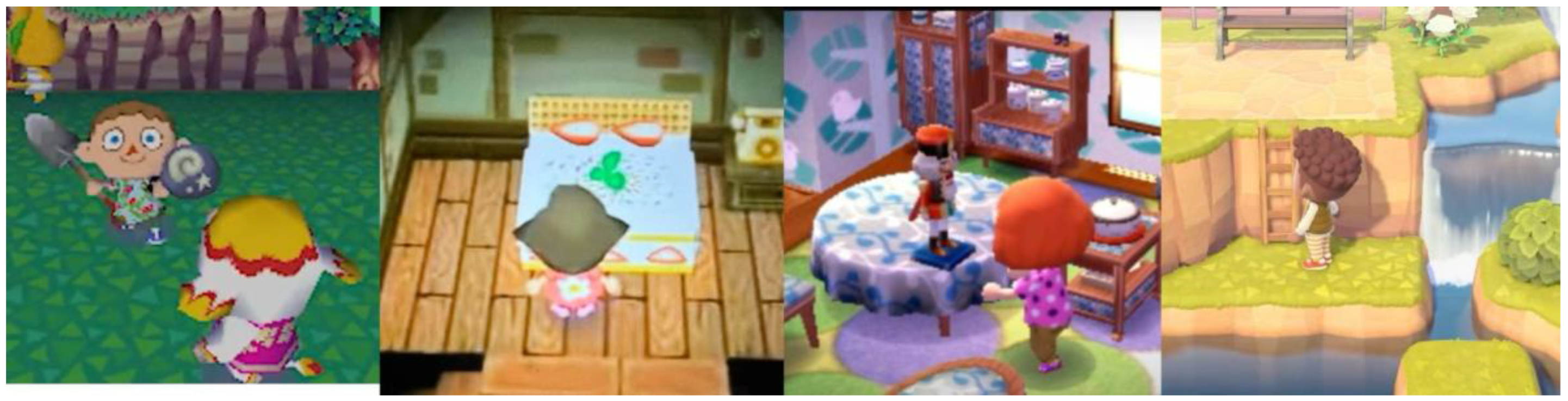 Technologies 13 00179 g008