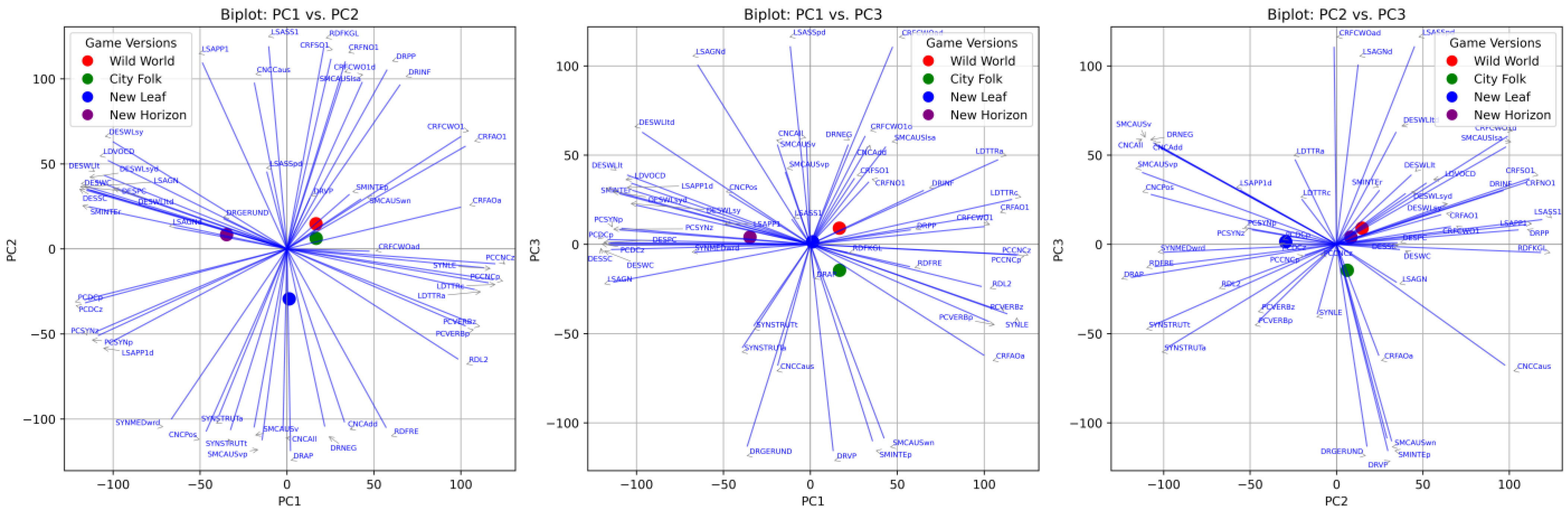 Technologies 13 00179 g011