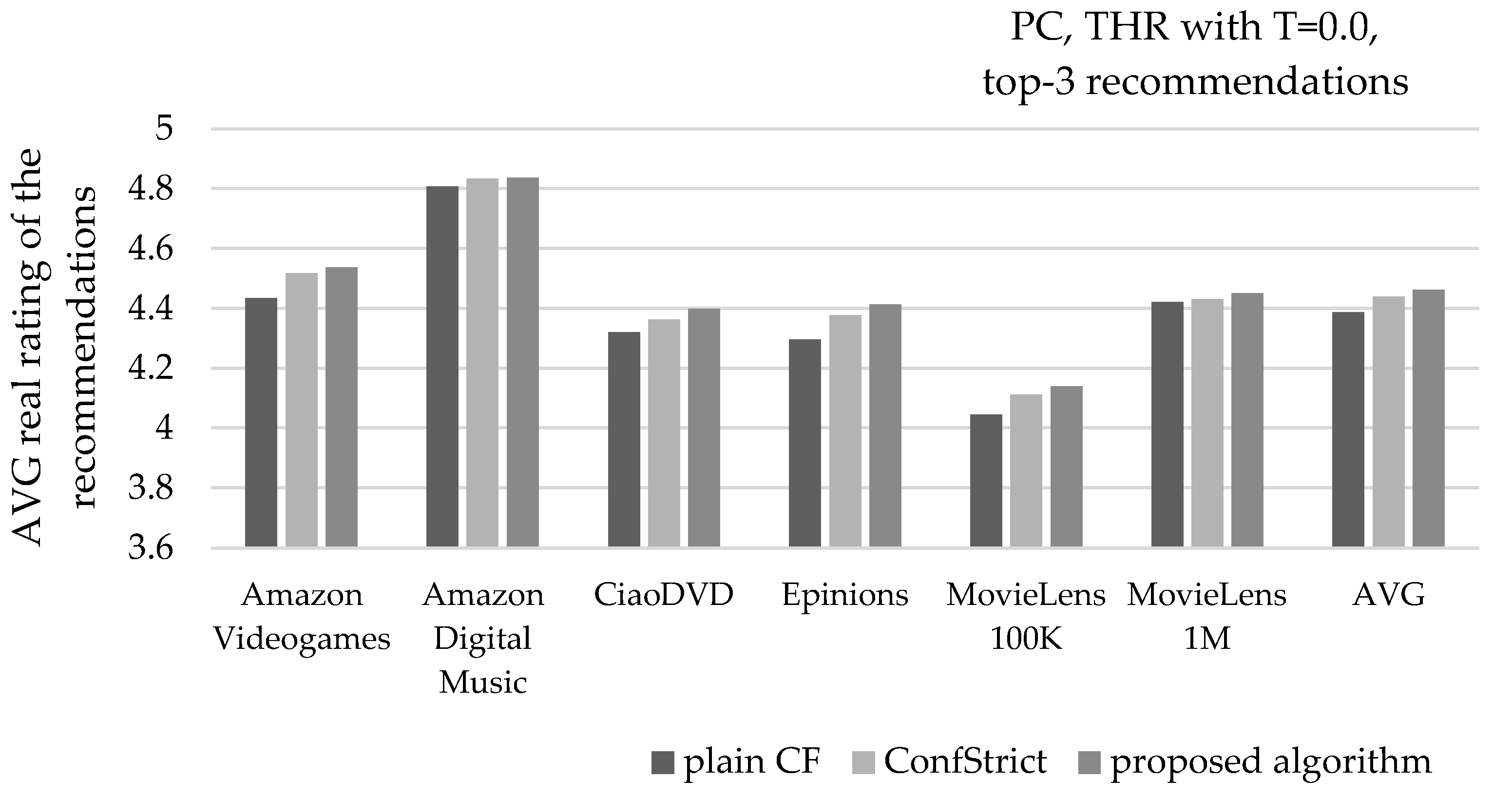 Technologies 13 00181 g010