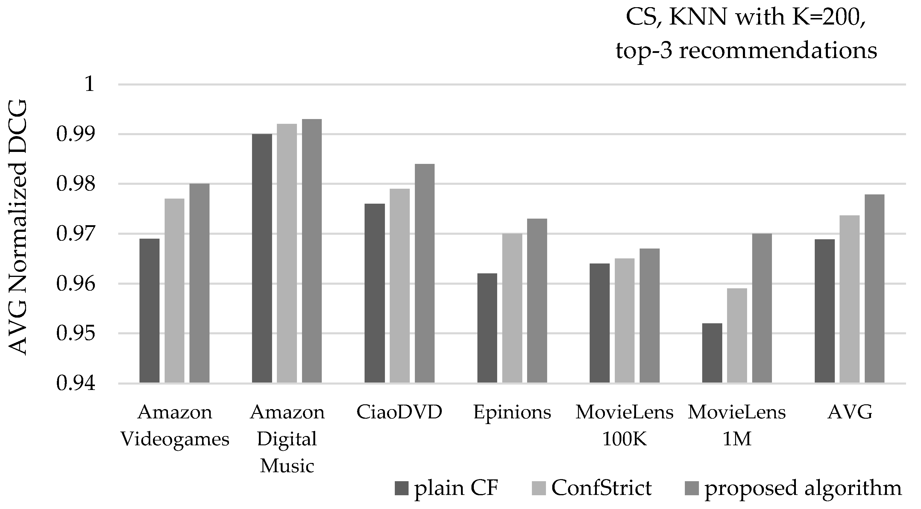 Technologies 13 00181 g014