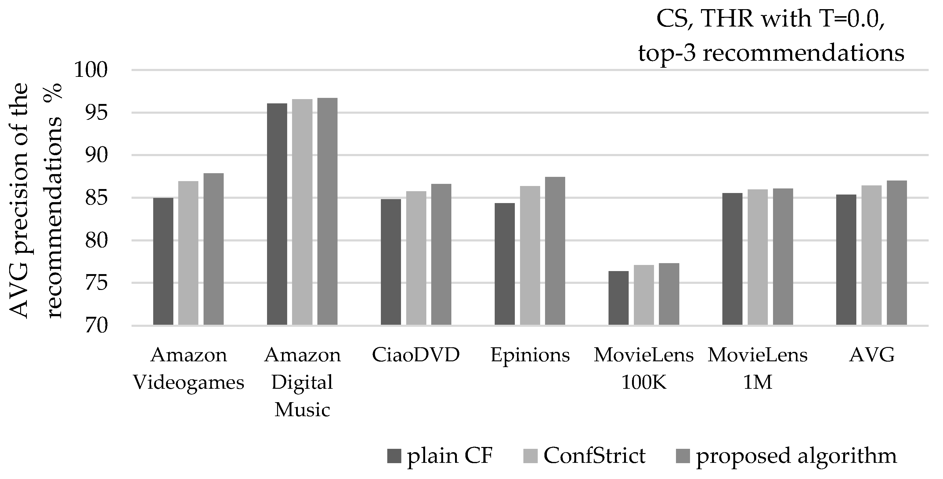 Technologies 13 00181 g015