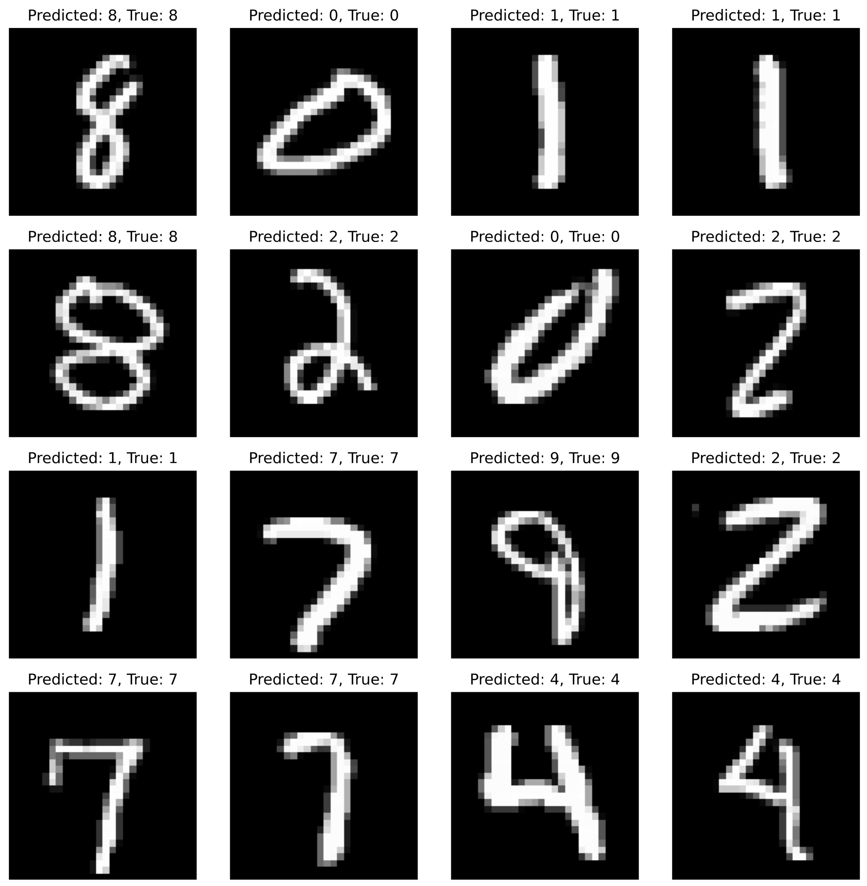 Technologies 13 00183 g005