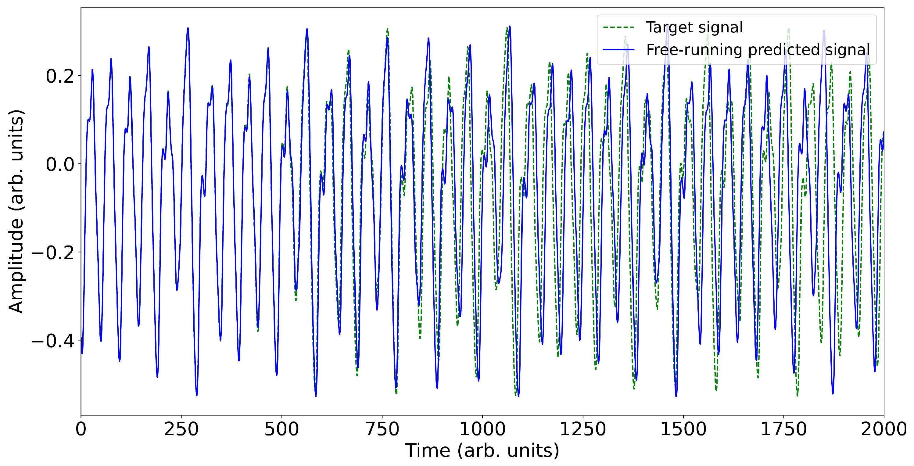 Technologies 13 00183 g008