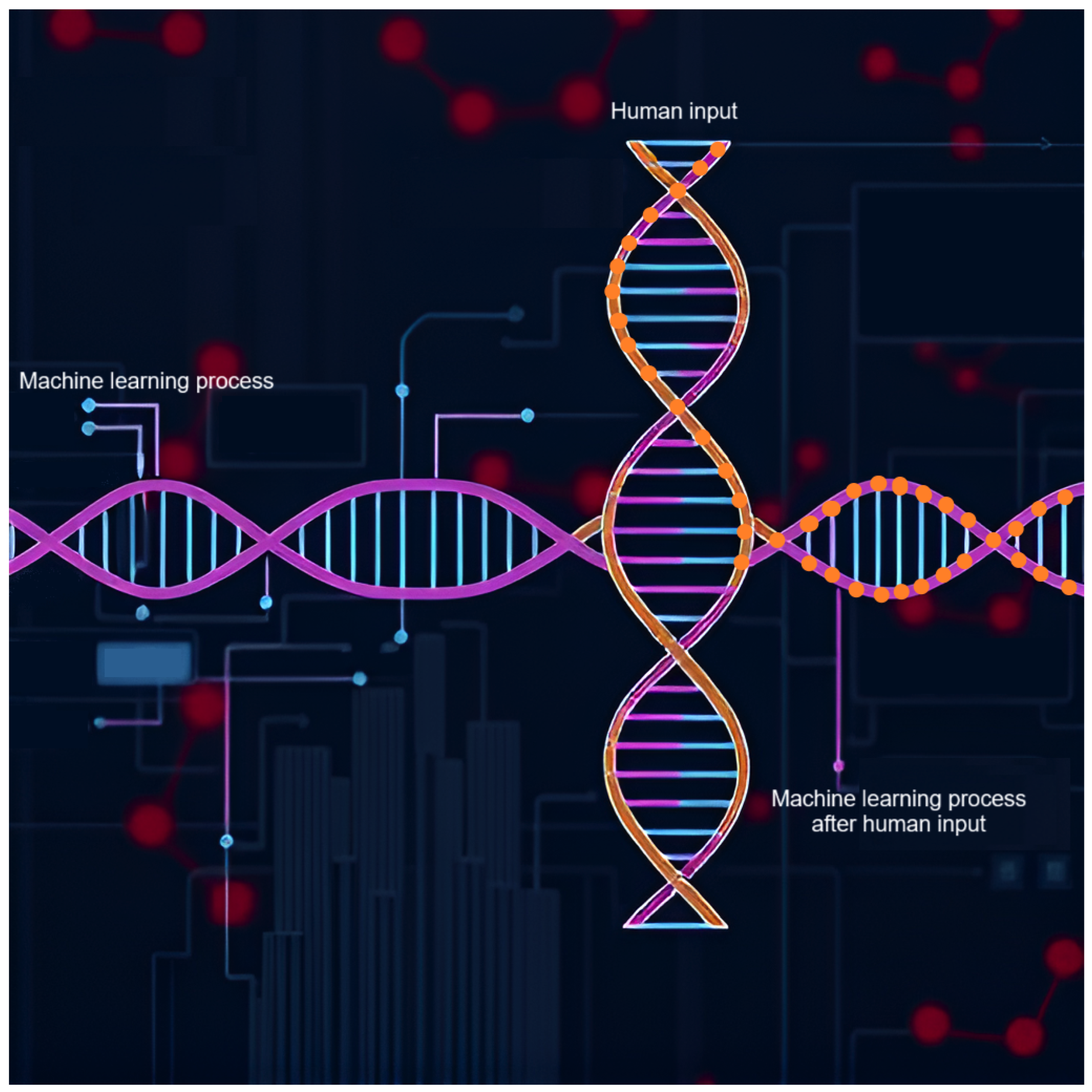 Technologies 13 00183 g009