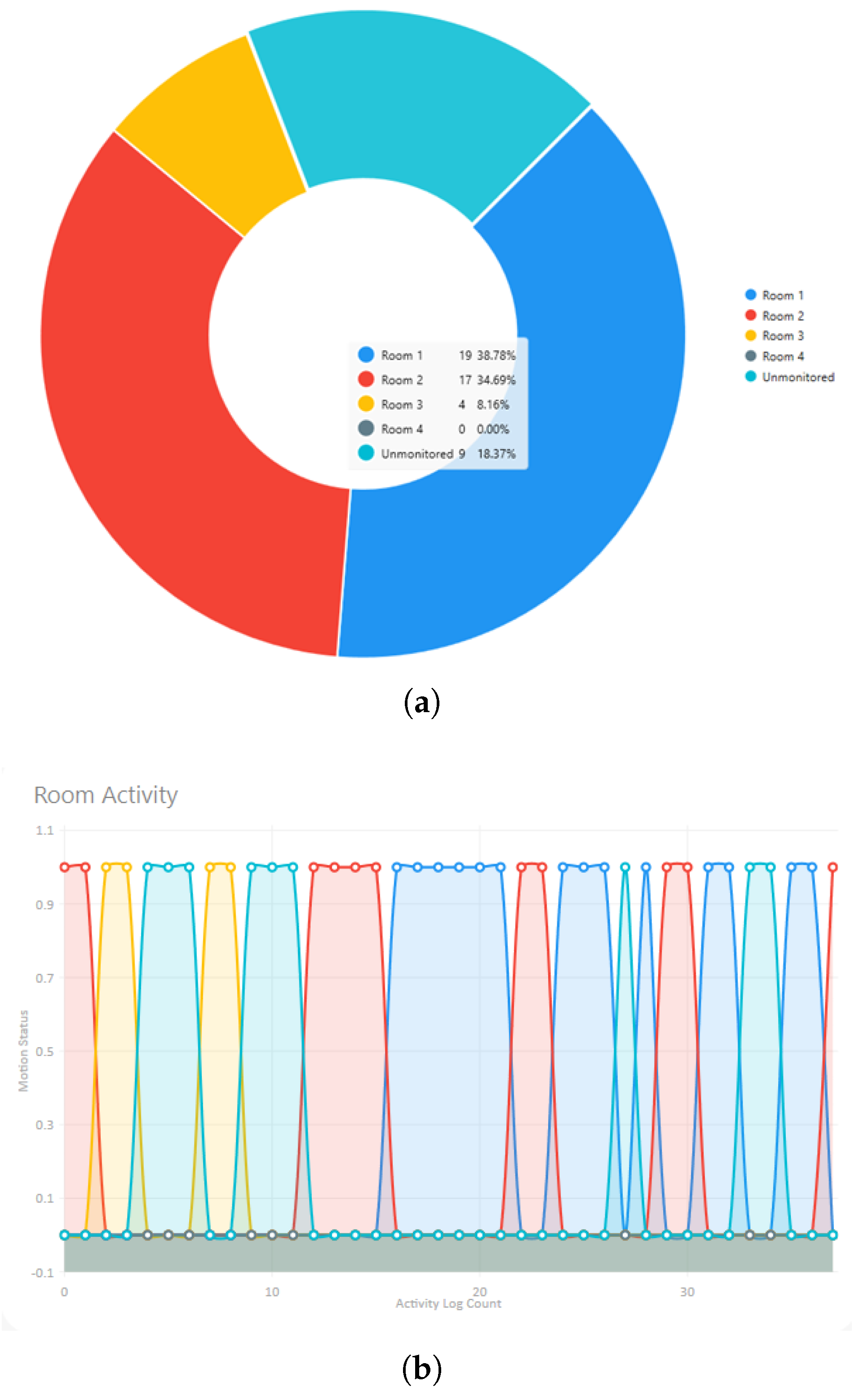 Technologies 13 00184 g008