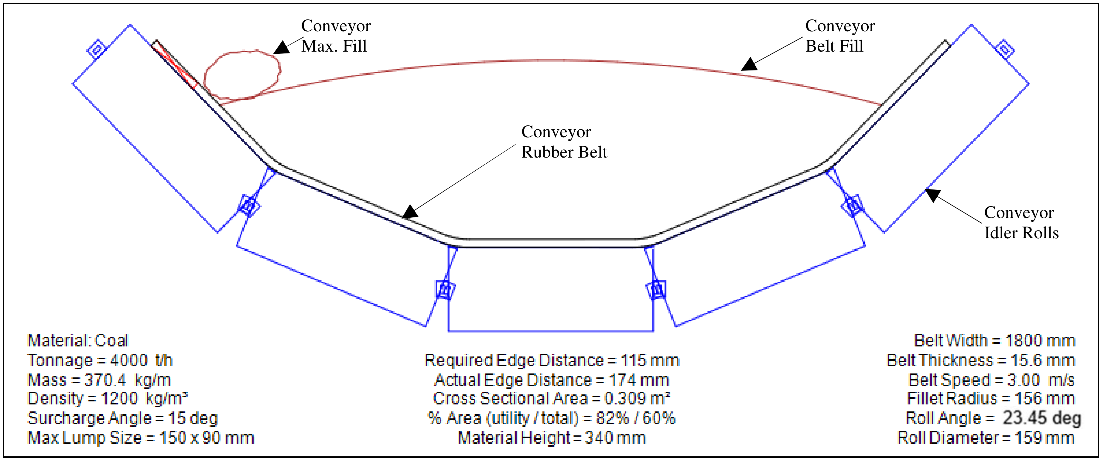 Technologies 13 00185 g002