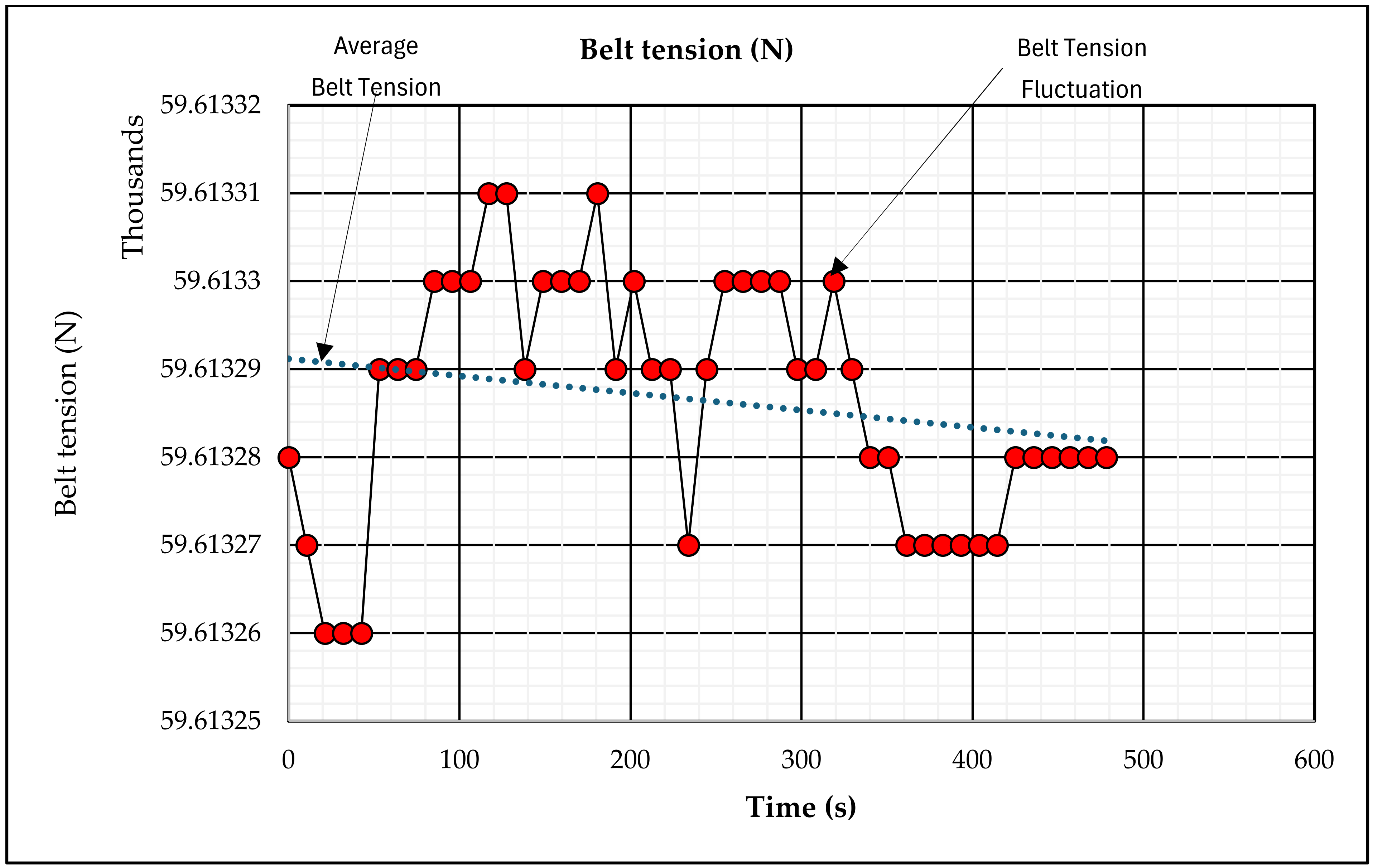 Technologies 13 00185 g005