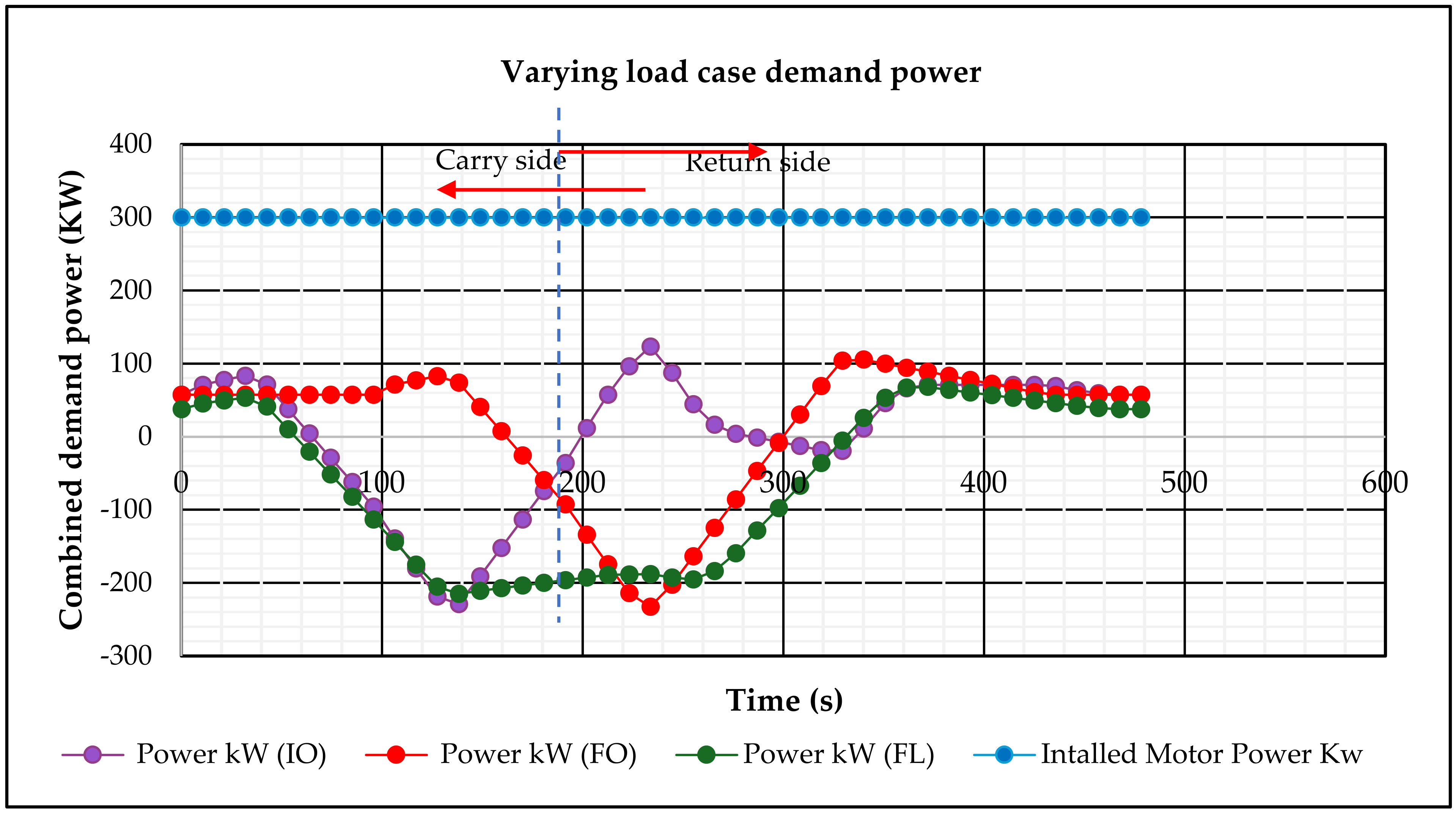 Technologies 13 00185 g006