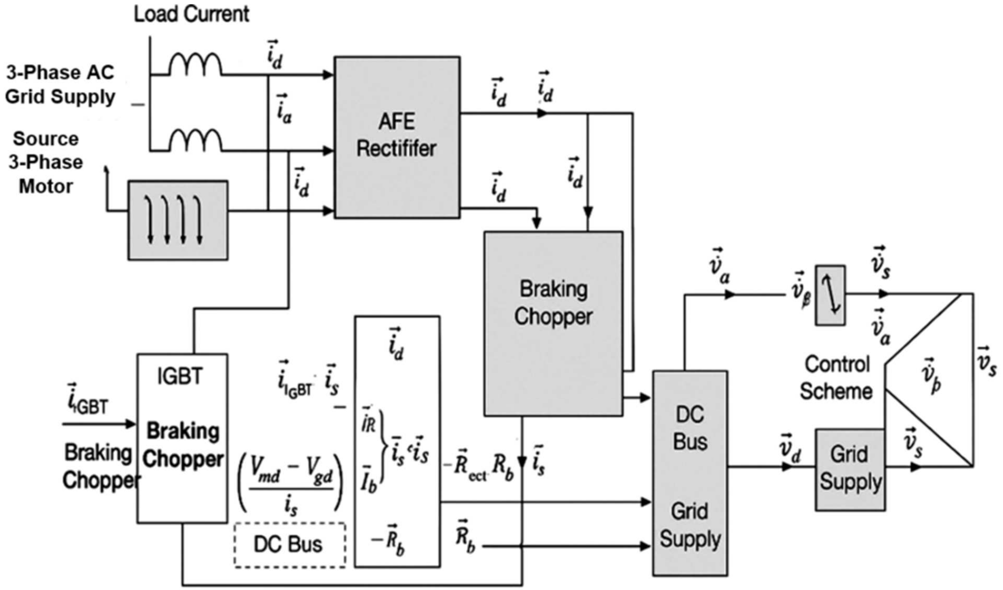 Technologies 13 00185 g007