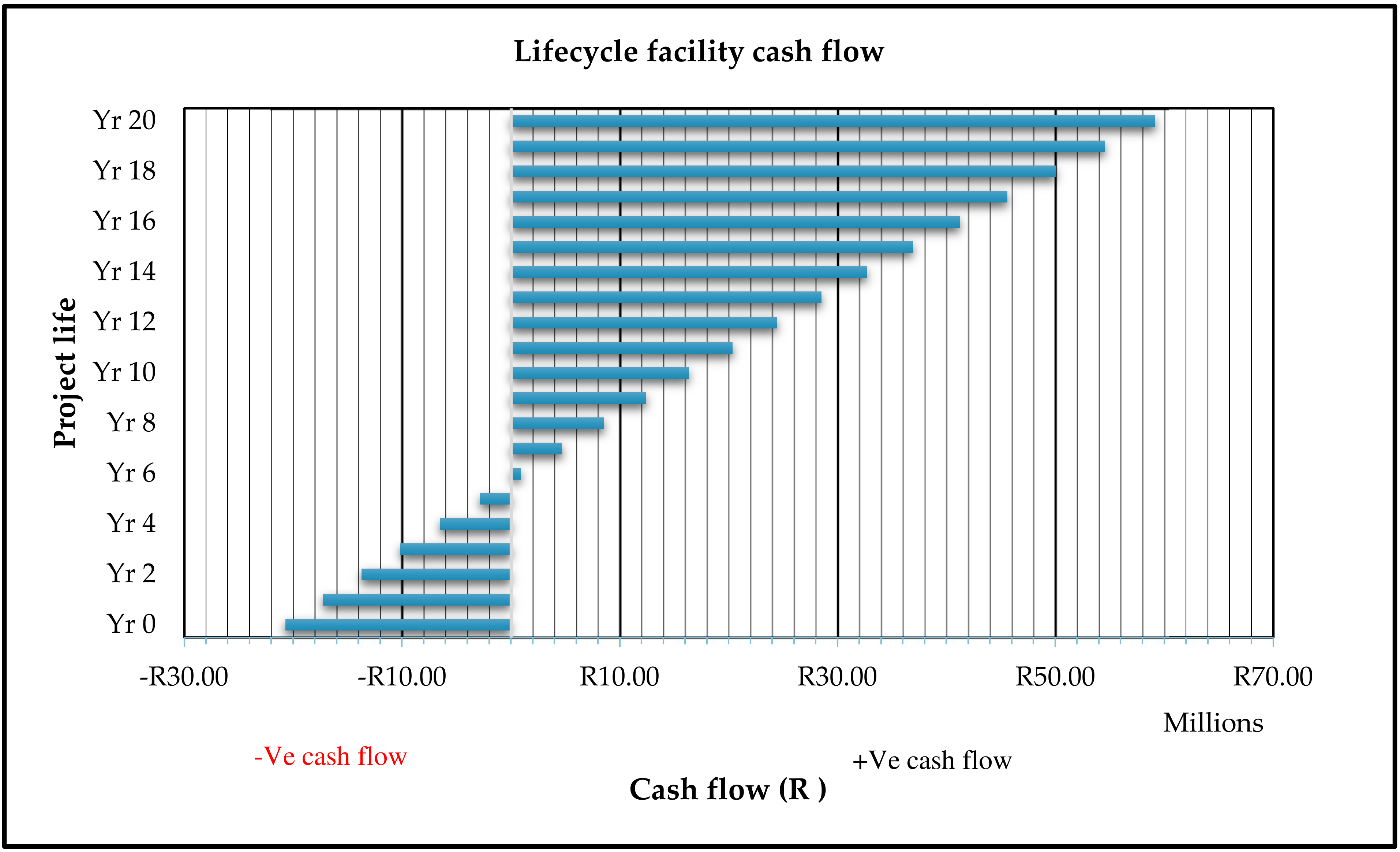 Technologies 13 00185 g010