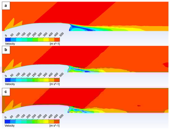 Technologies 13 00190 g0a1
