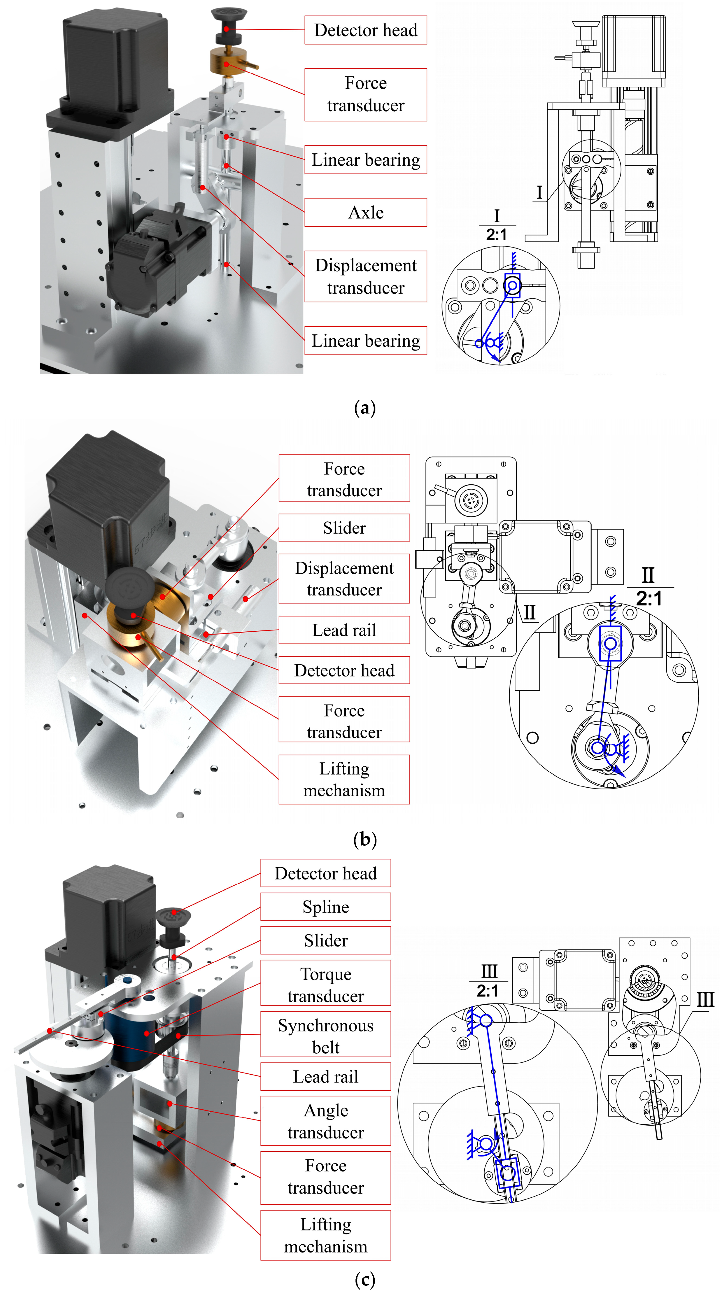 Technologies 13 00191 g003