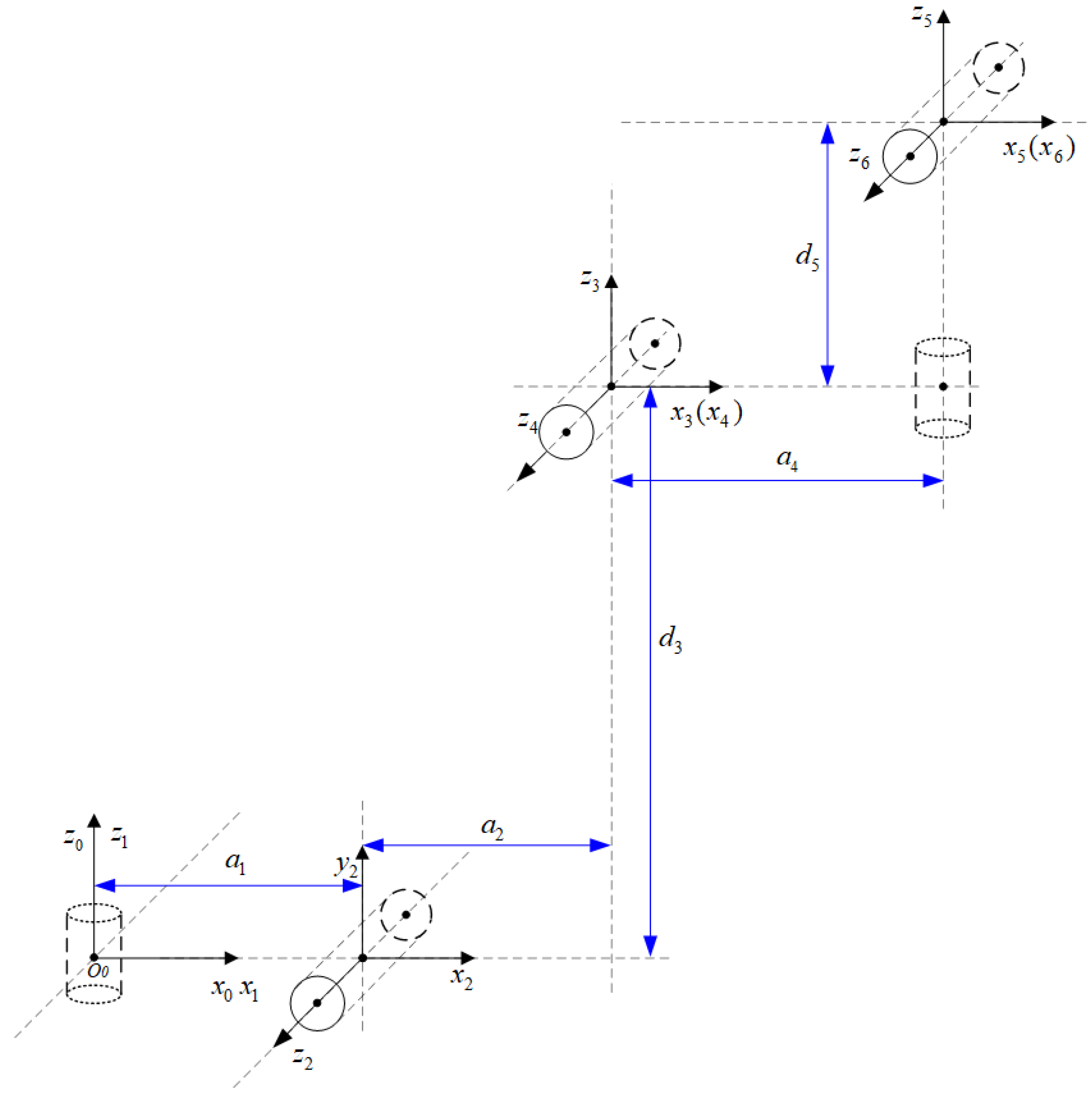 Technologies 13 00192 g003