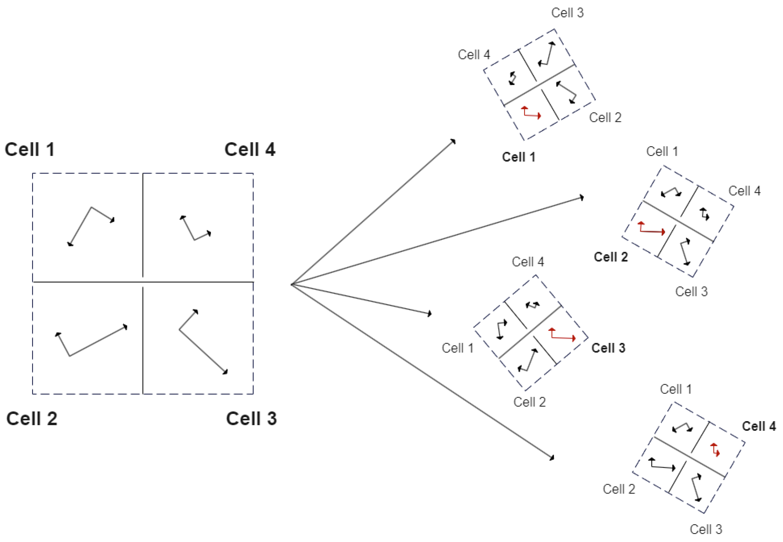 Technologies 13 00193 g001