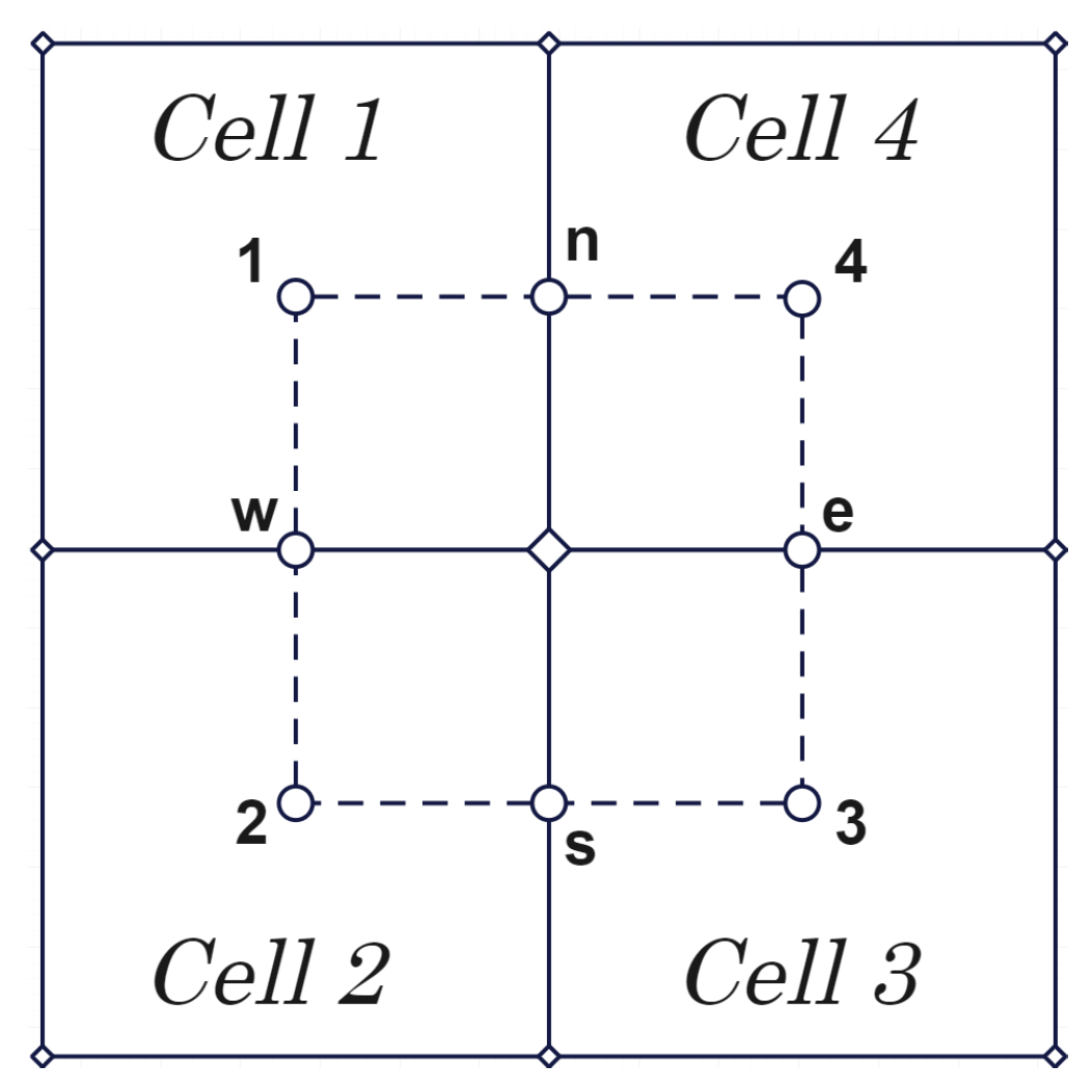 Technologies 13 00193 g002
