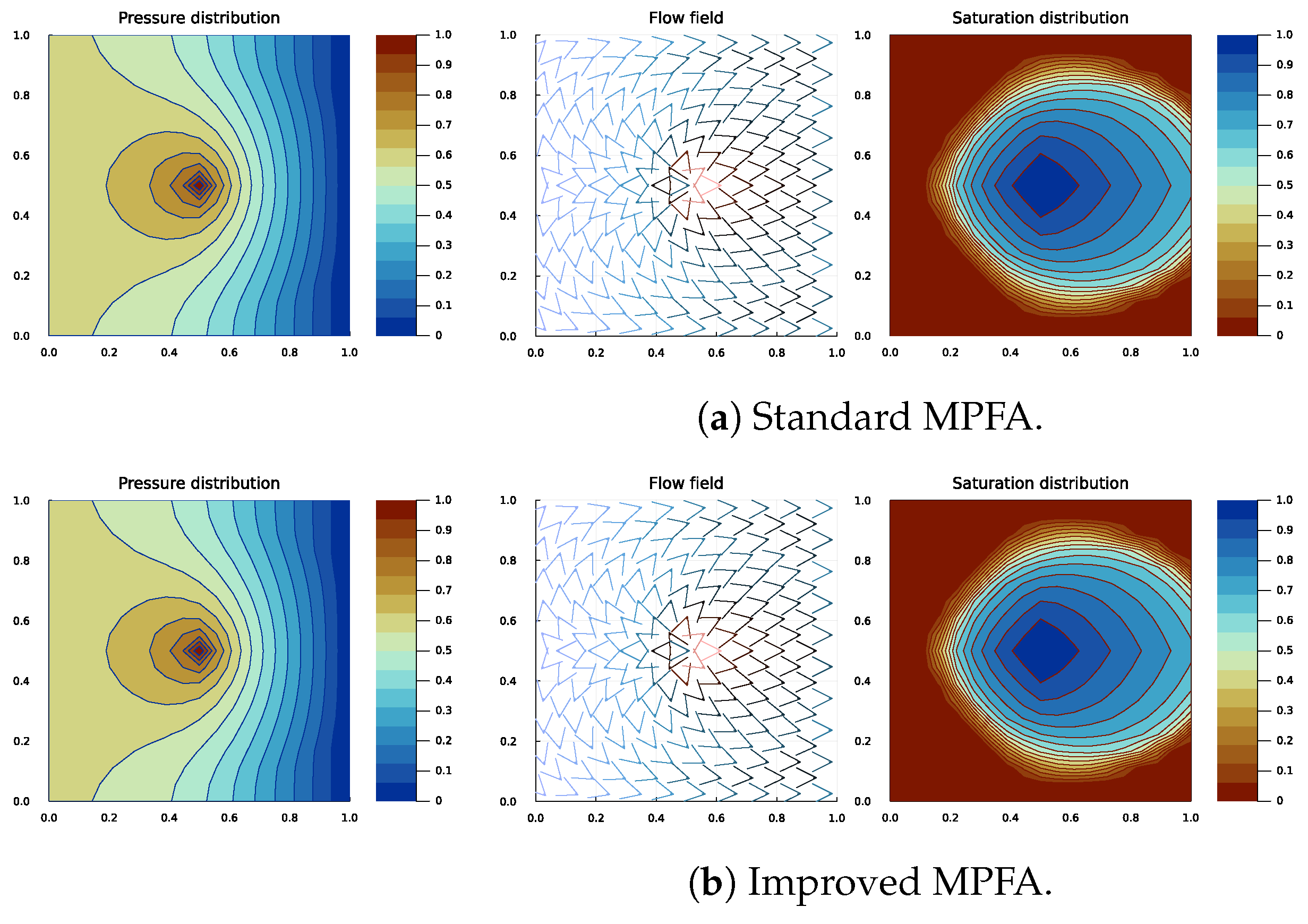 Technologies 13 00193 g003
