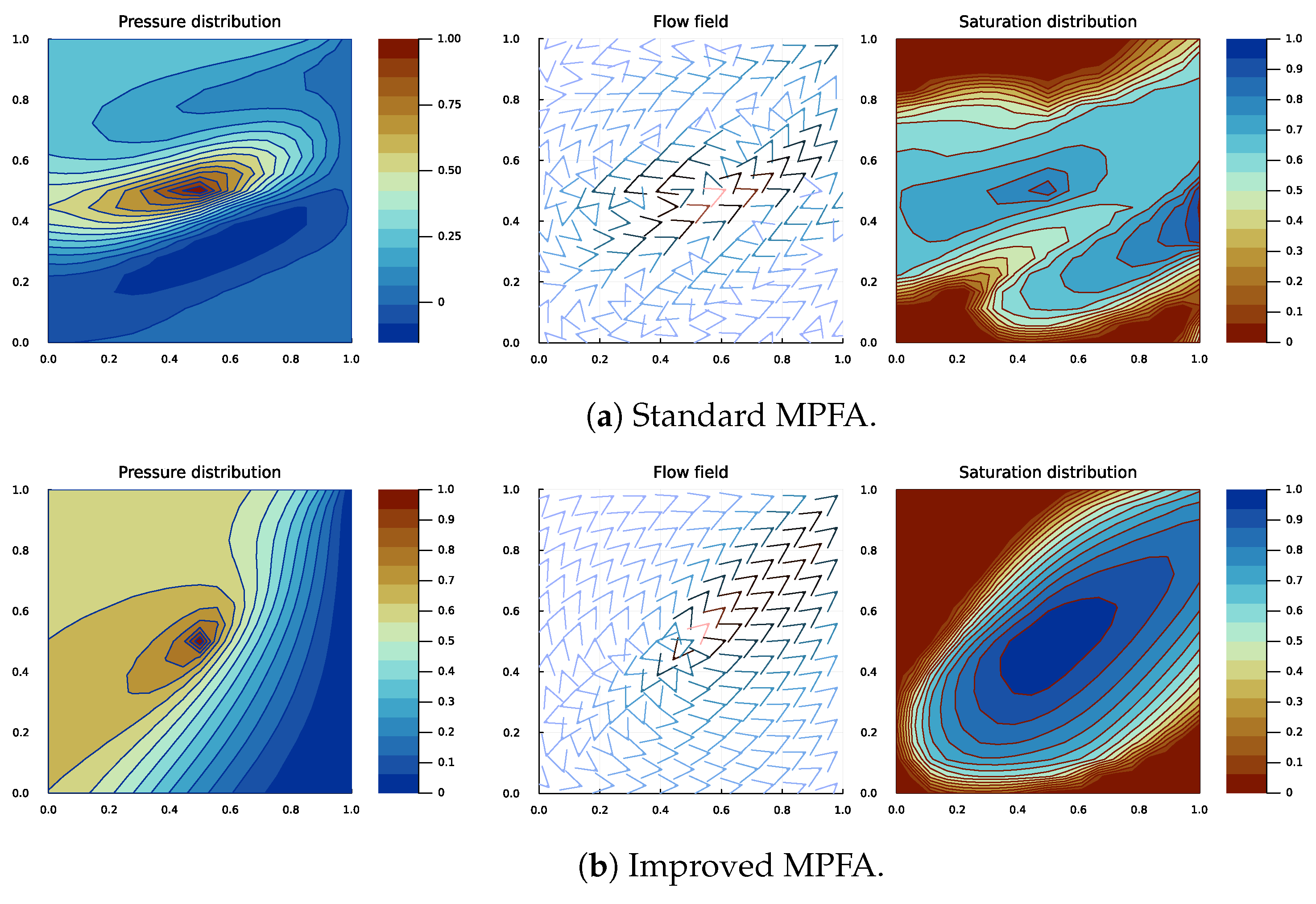 Technologies 13 00193 g007