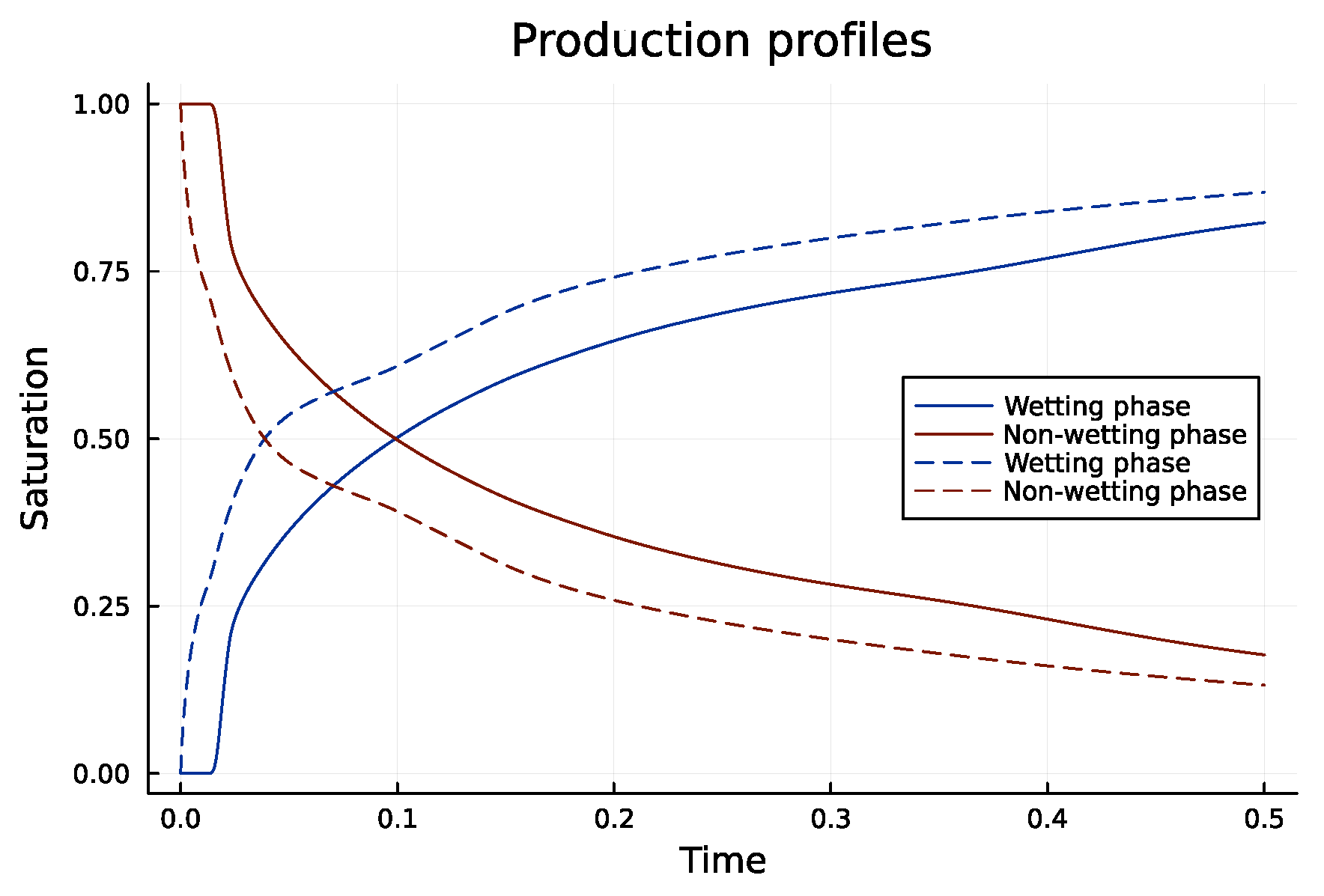 Technologies 13 00193 g008