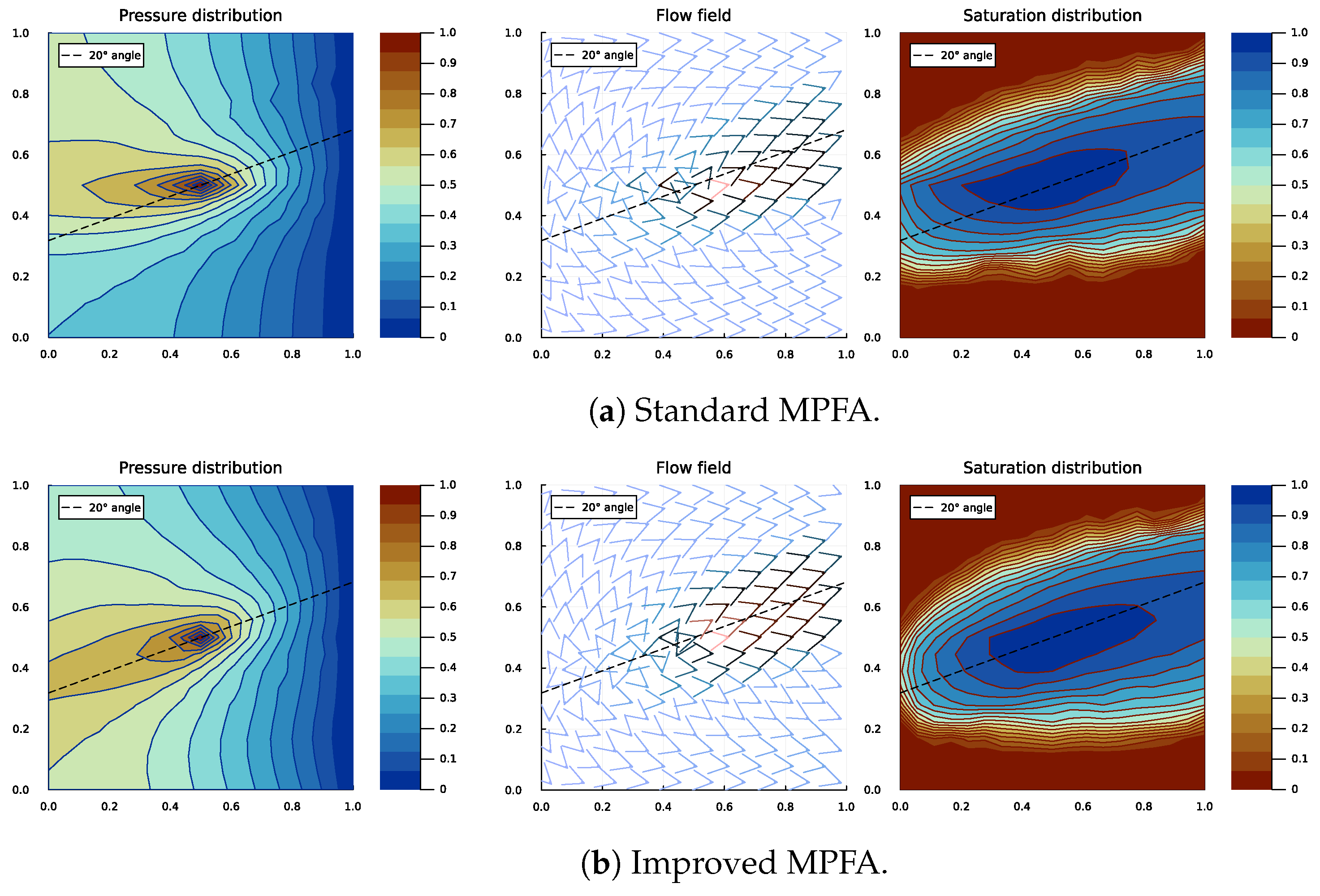 Technologies 13 00193 g010