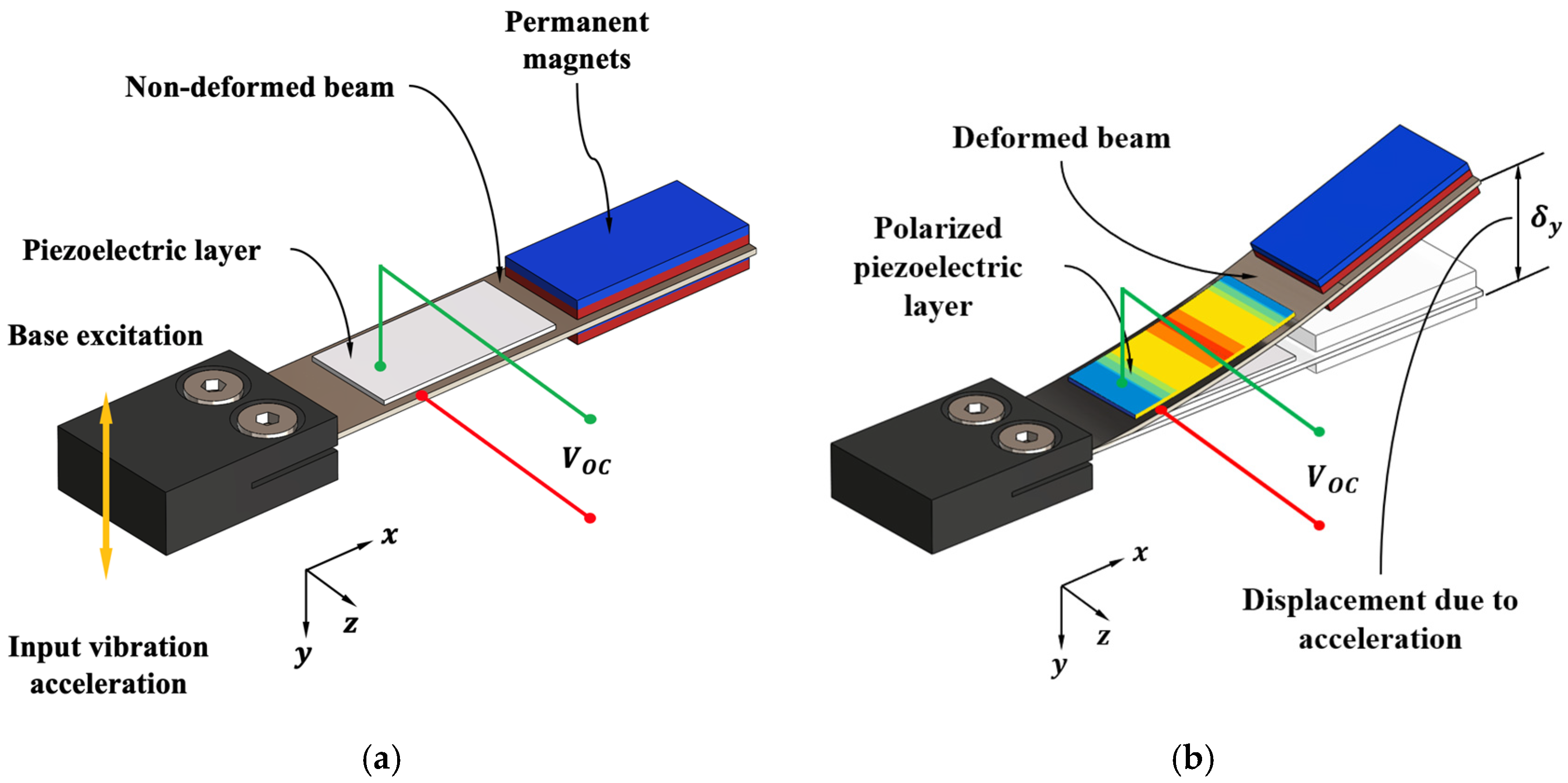 Technologies 13 00194 g003