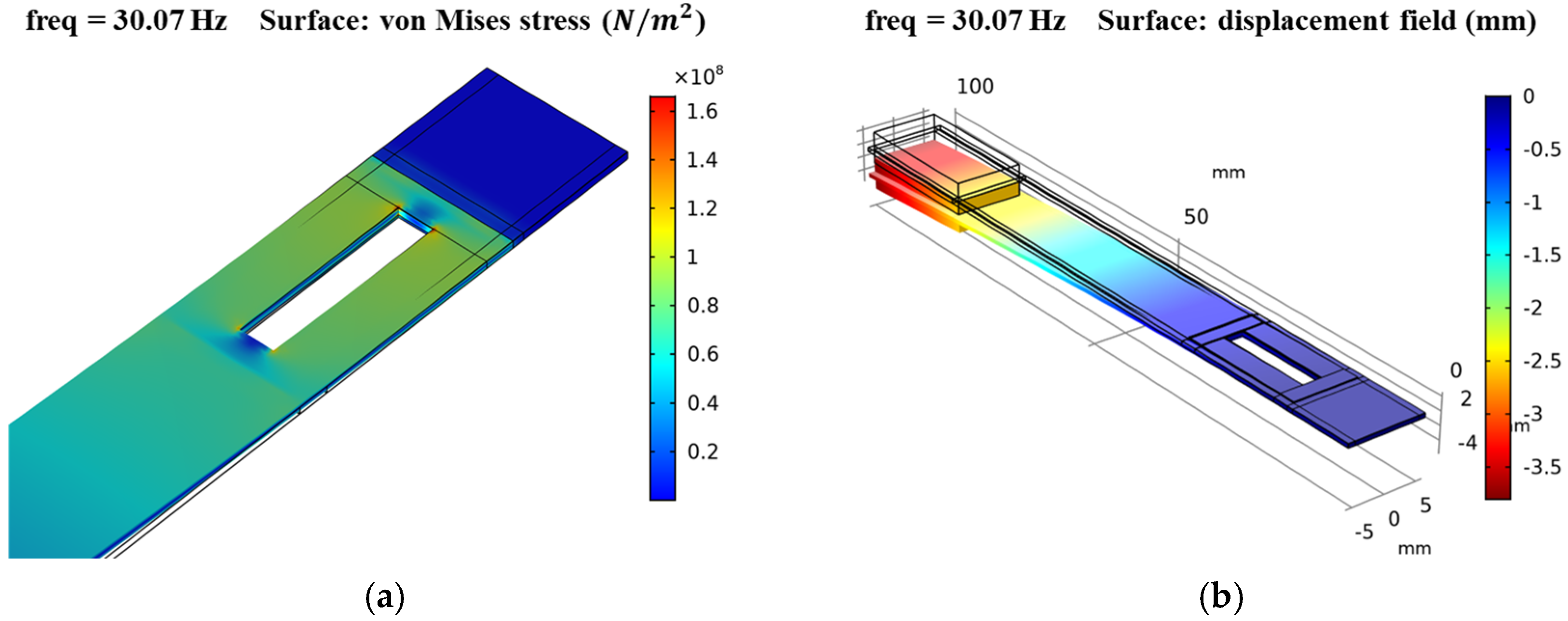 Technologies 13 00194 g013