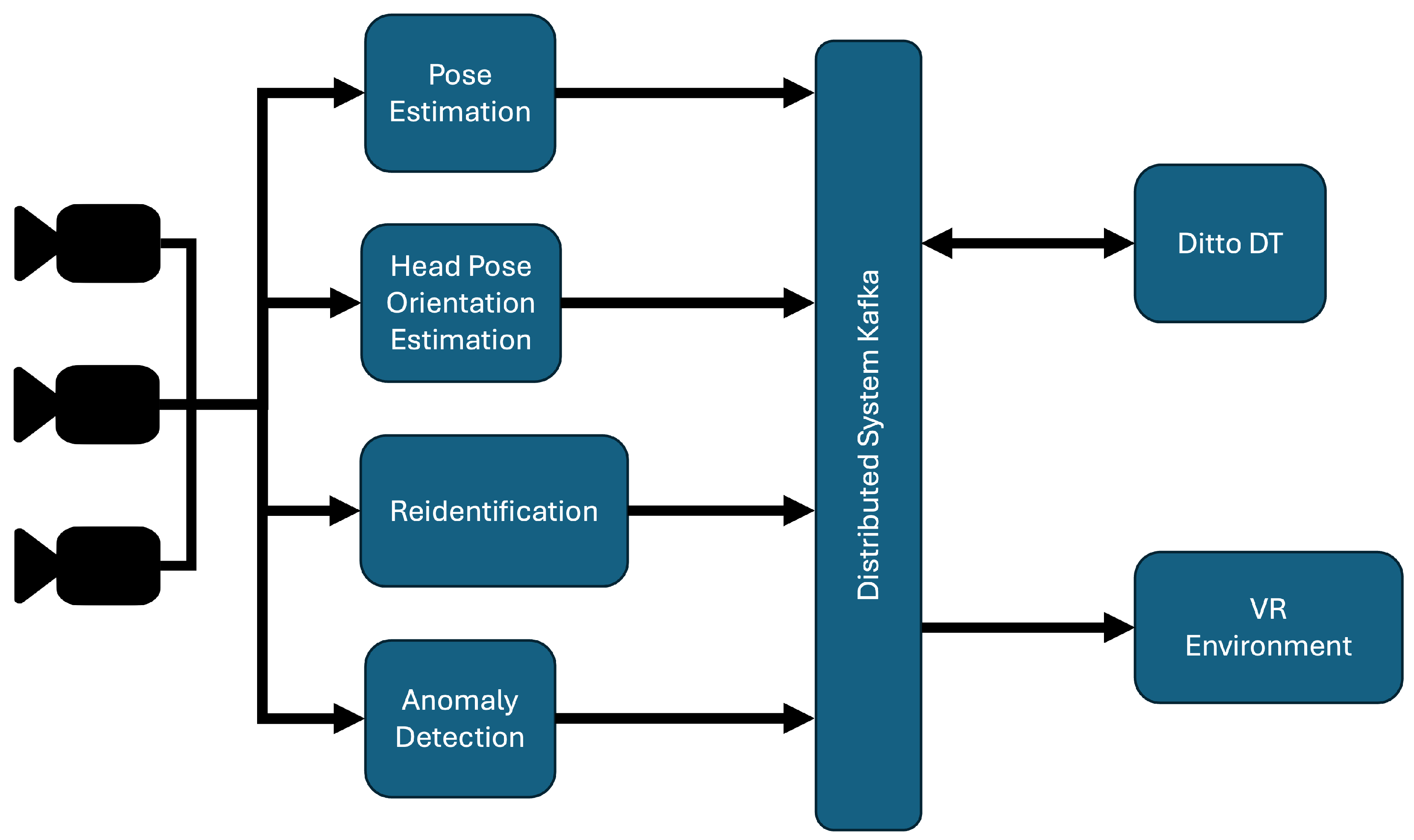 Technologies 13 00195 g001