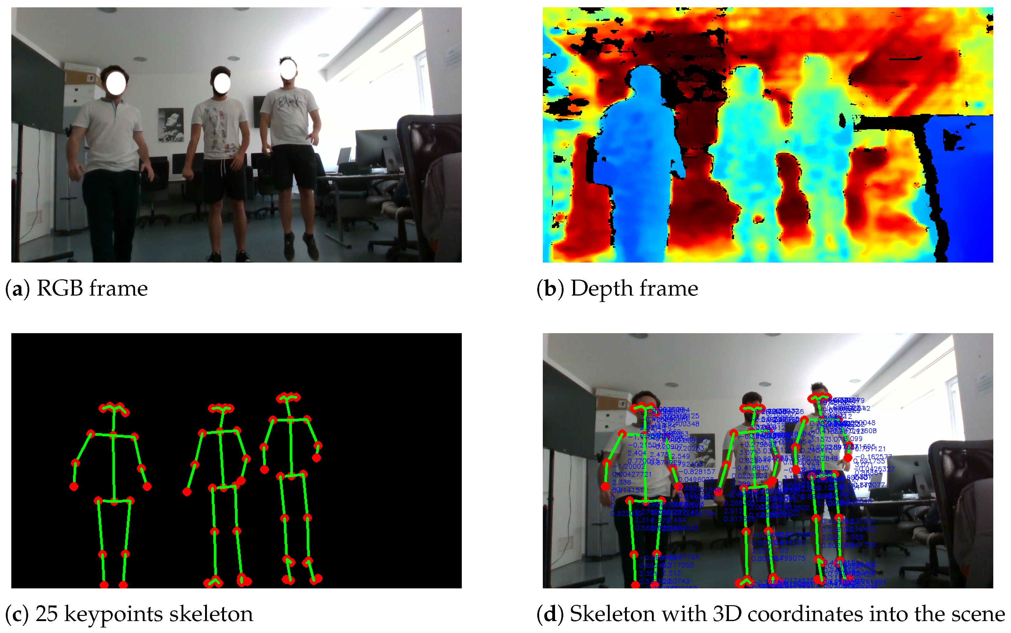 Technologies 13 00195 g004