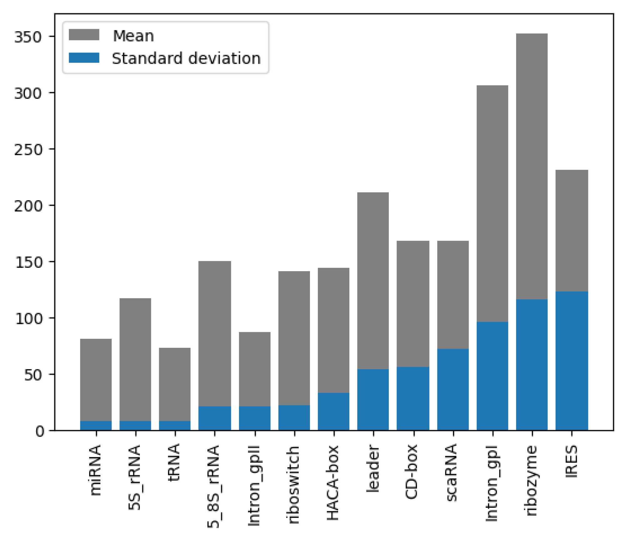 Technologies 13 00196 g004