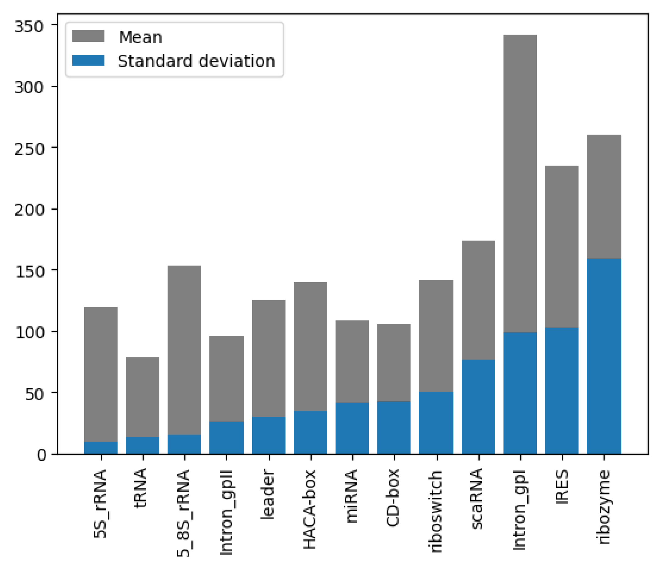Technologies 13 00196 g006