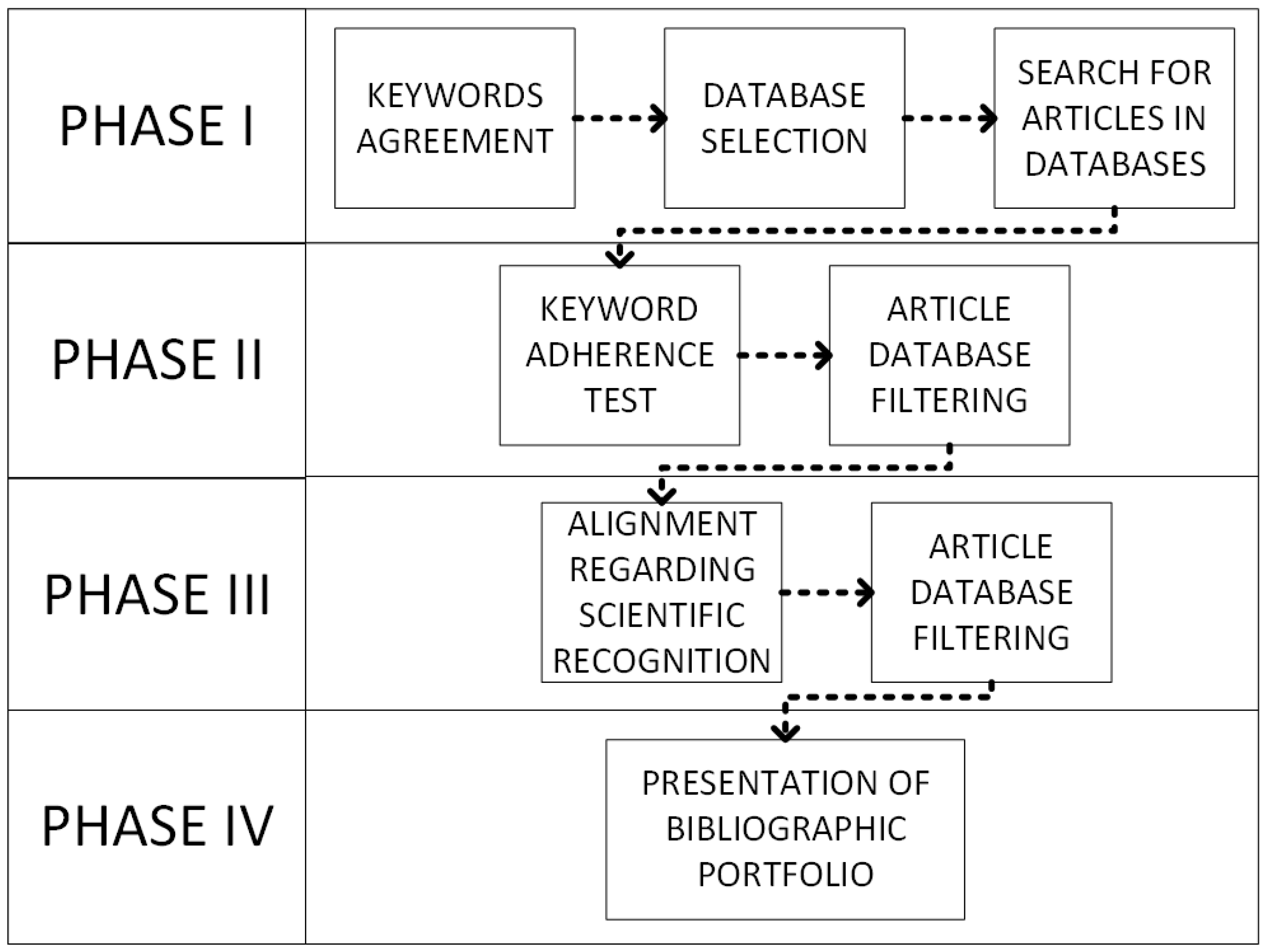 Technologies 13 00198 g001