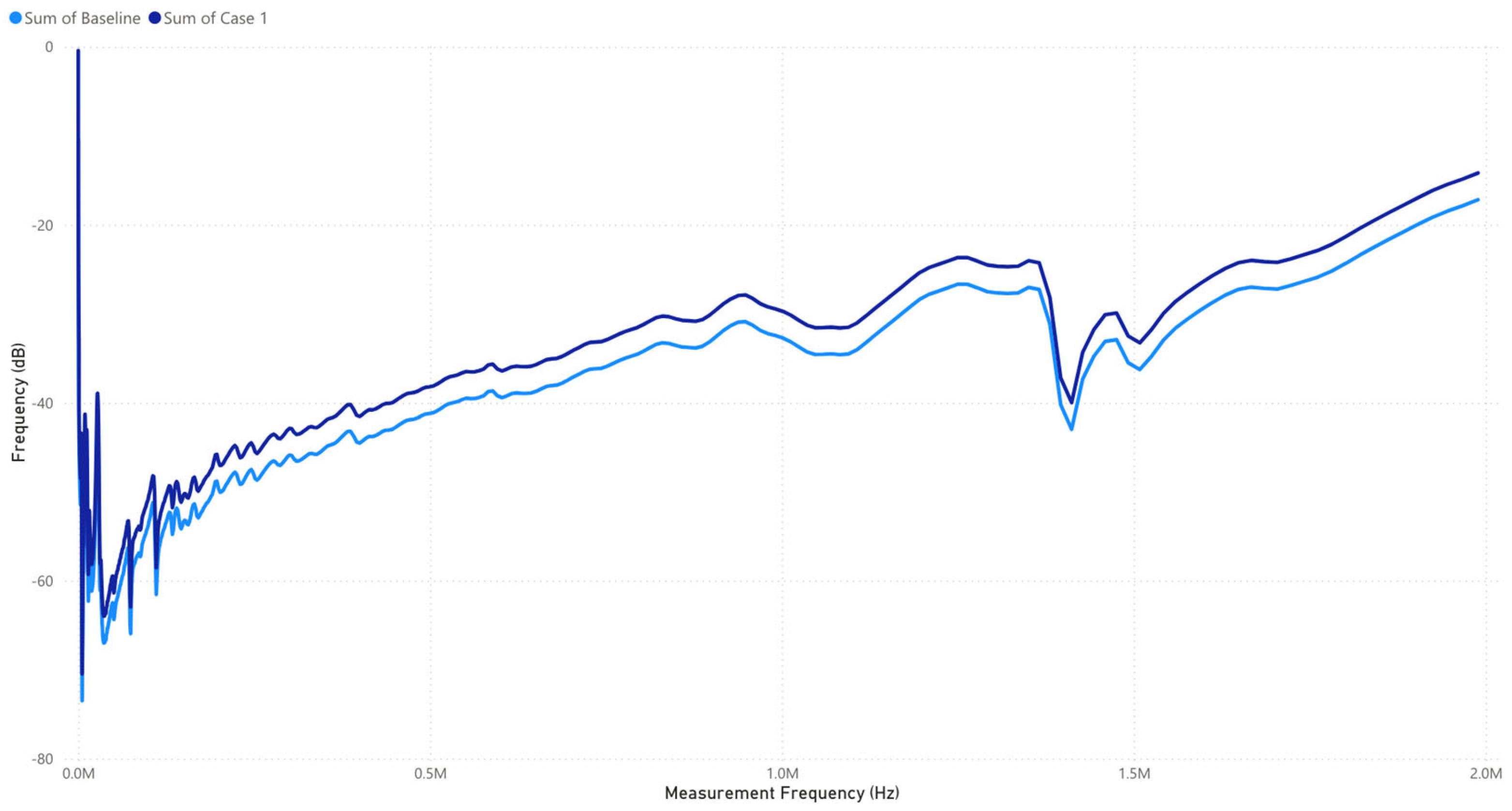 Technologies 13 00200 g011