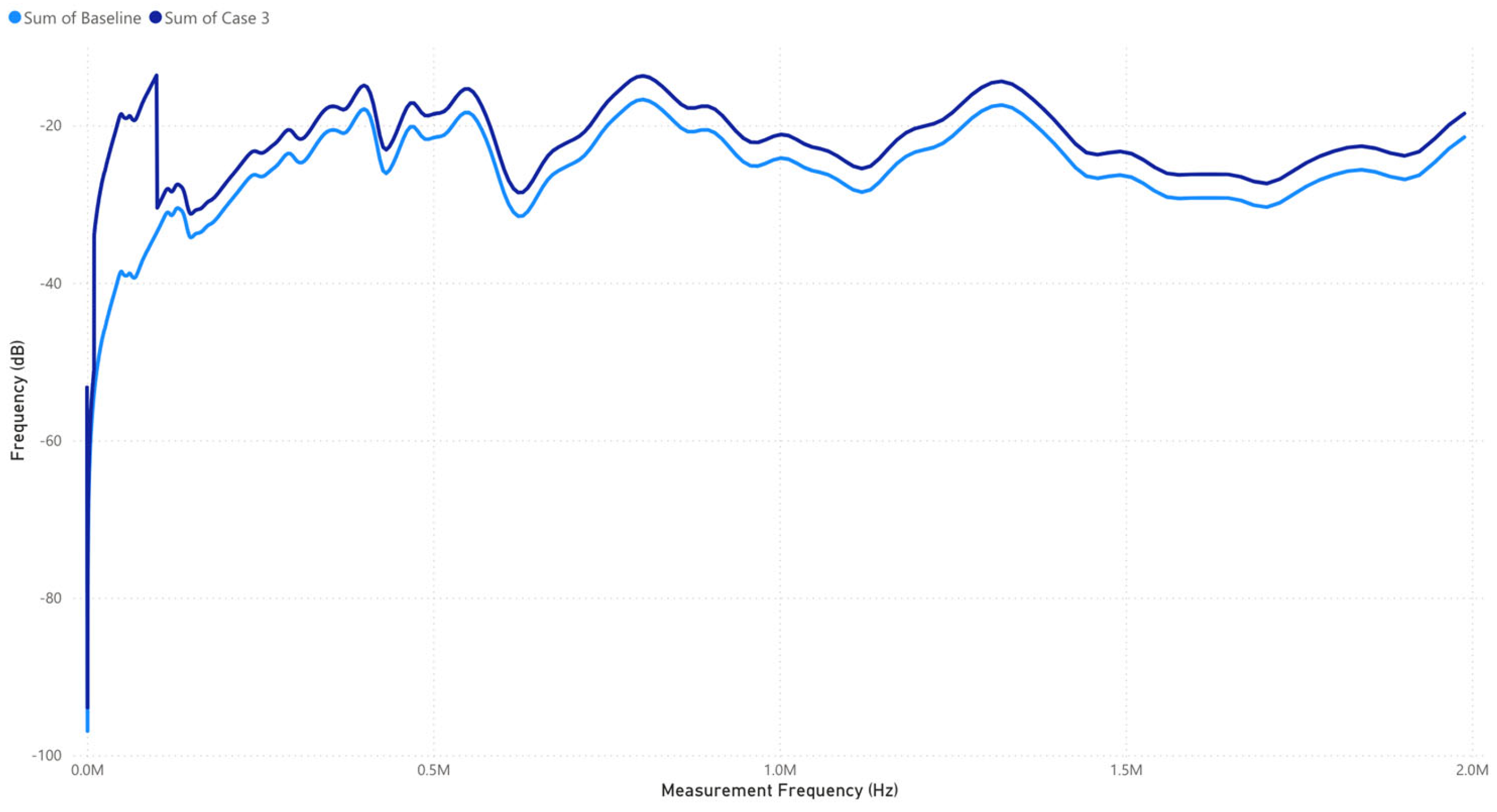Technologies 13 00200 g015