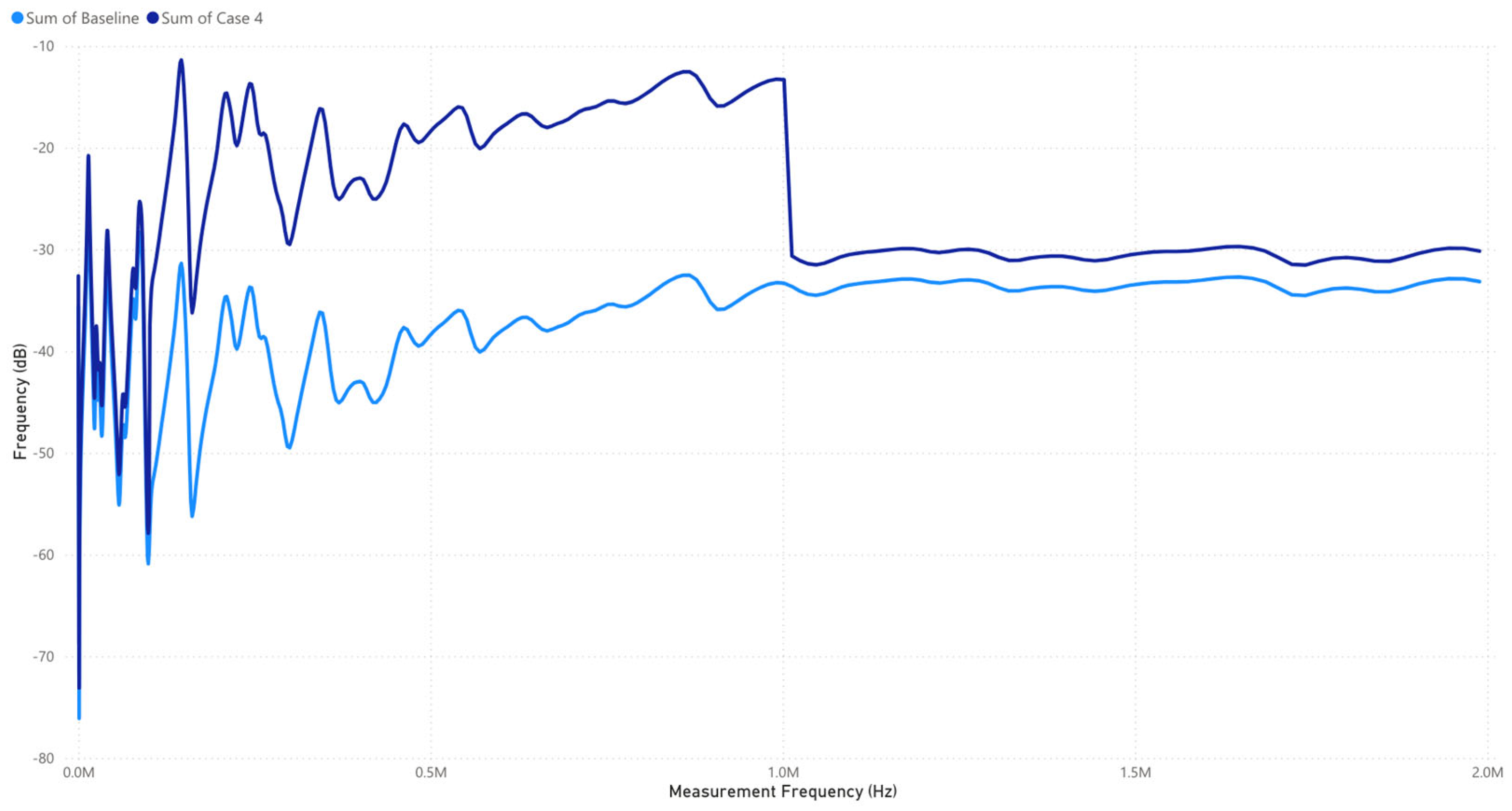 Technologies 13 00200 g017