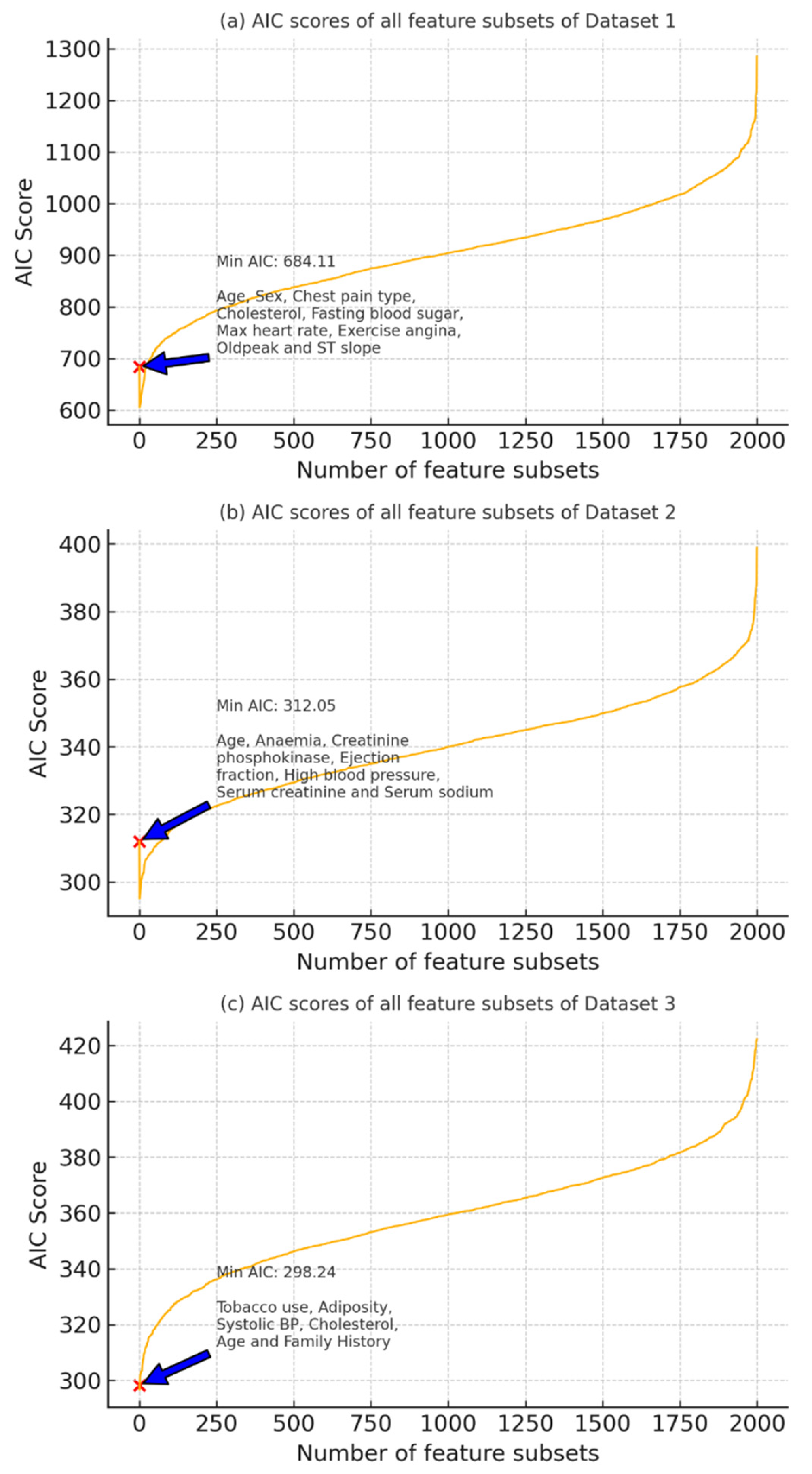 Technologies 13 00201 g006