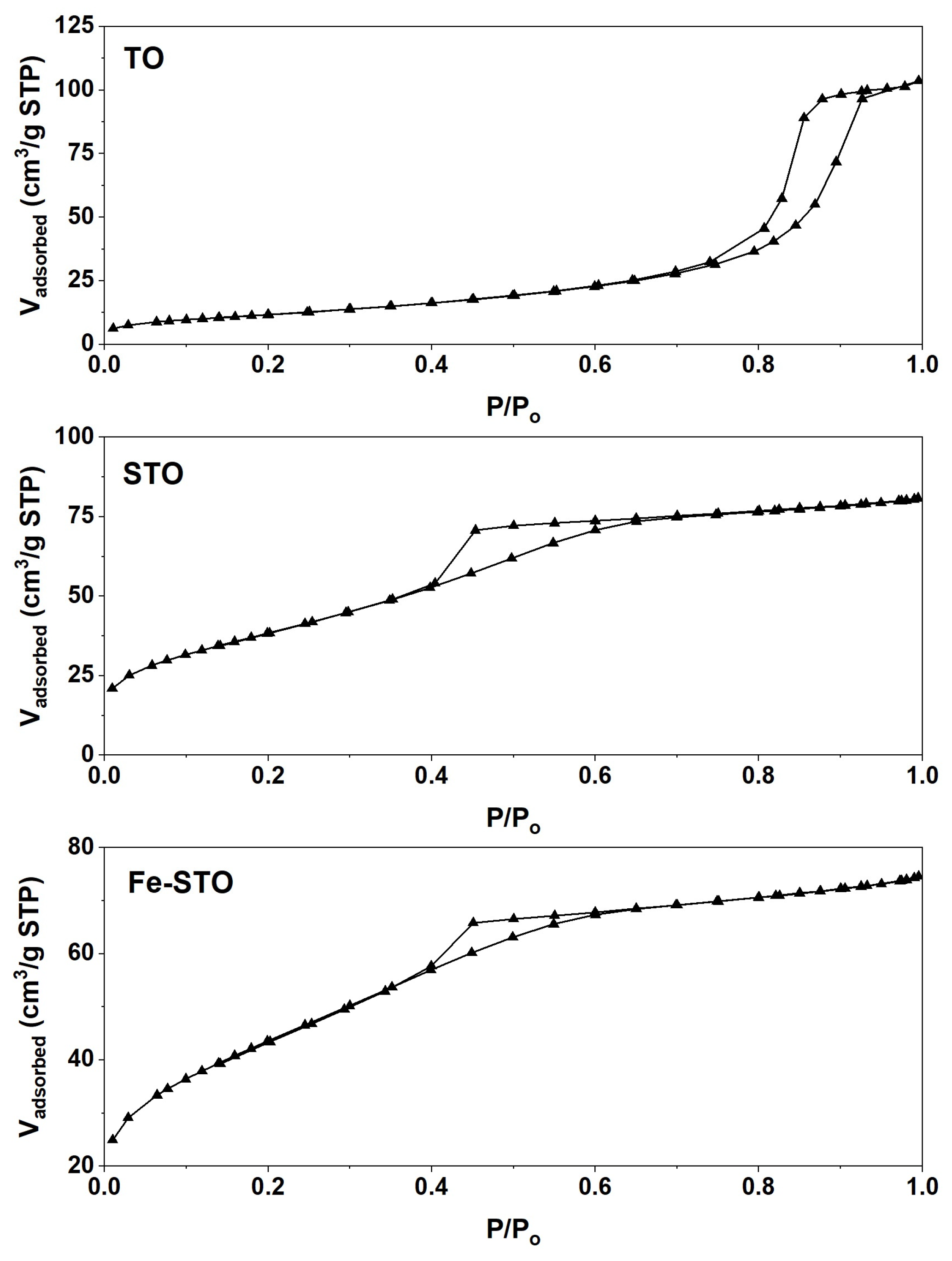 Technologies 13 00203 g007