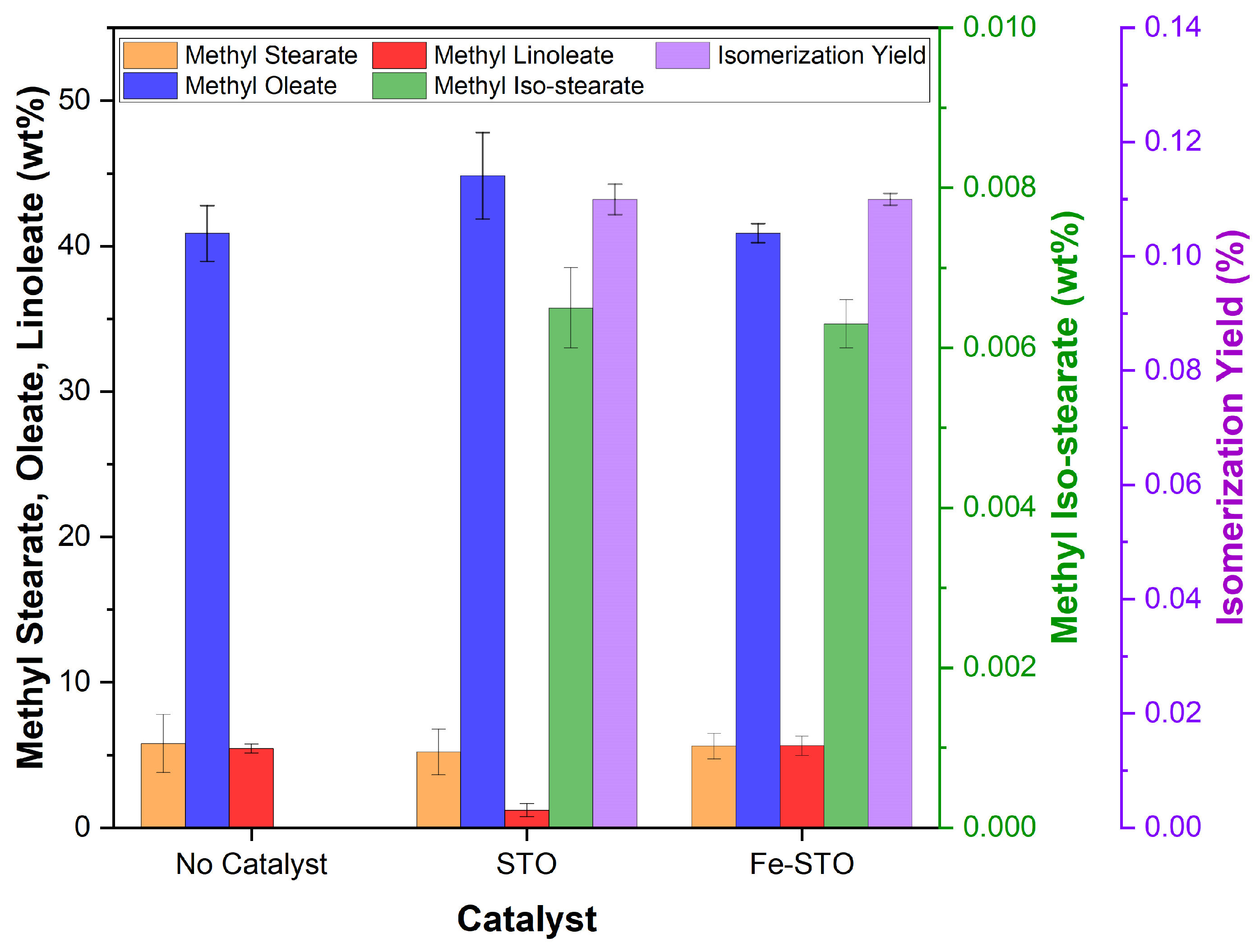 Technologies 13 00203 g010