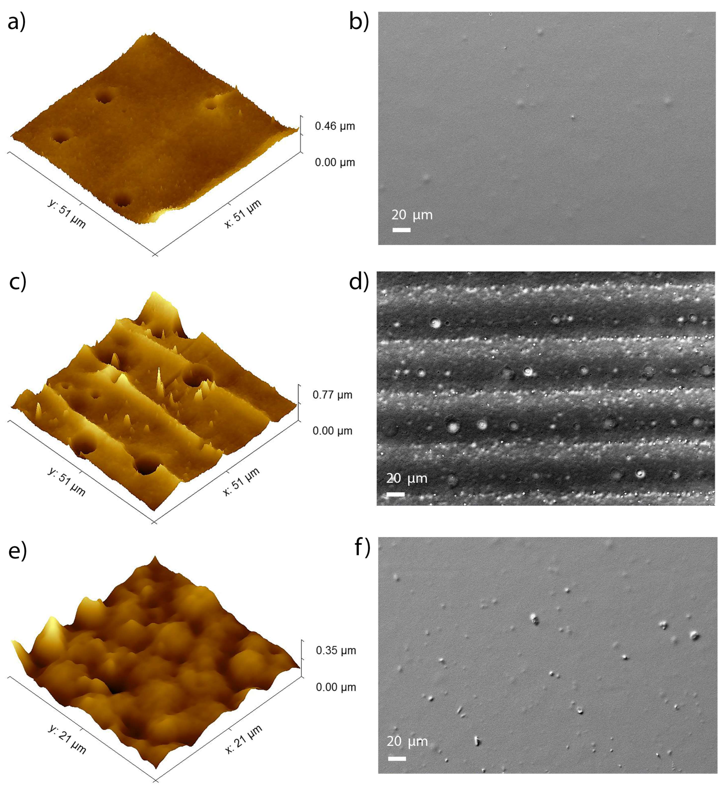 Technologies 13 00206 g002