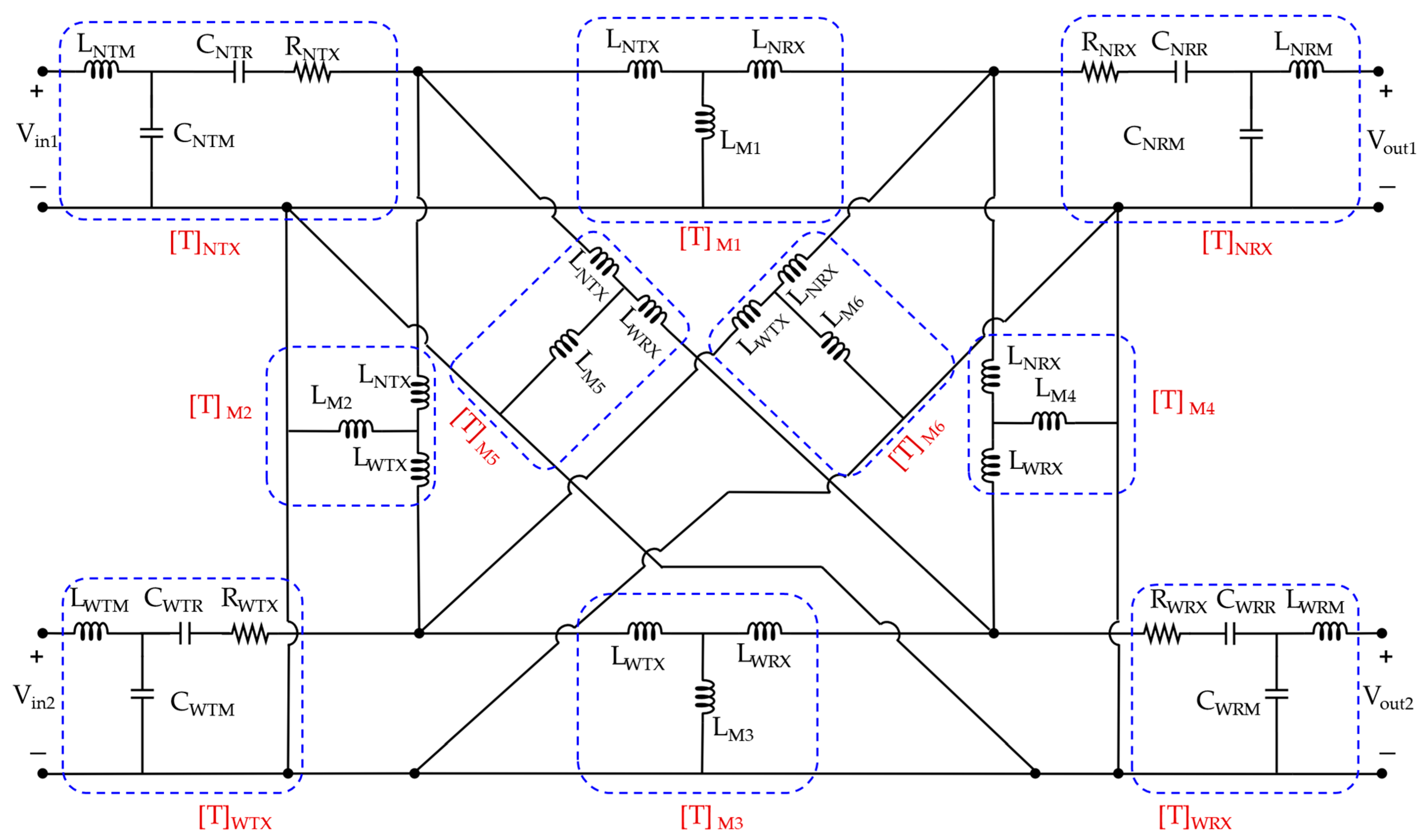 Technologies 13 00207 g005