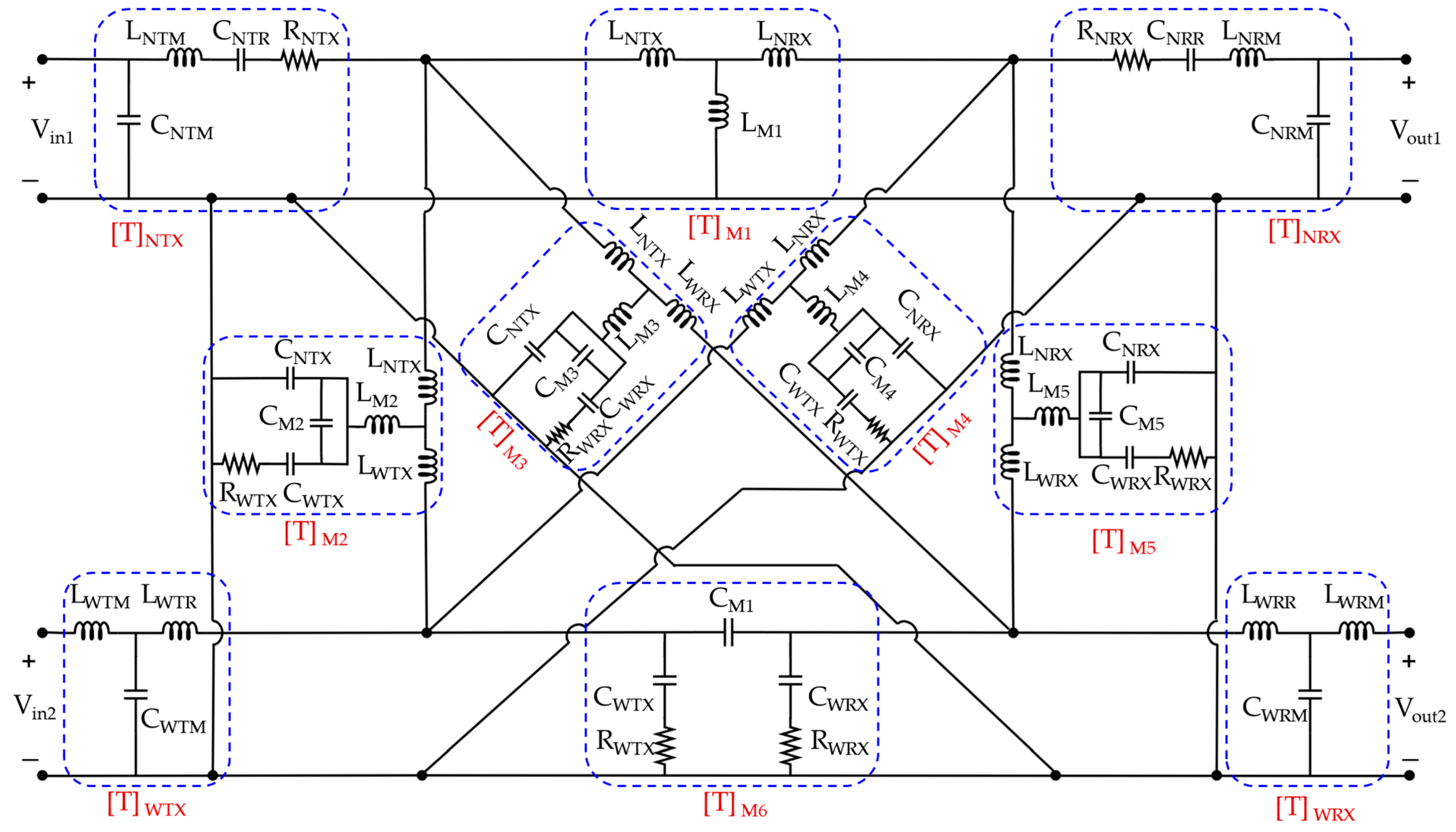 Technologies 13 00207 g006