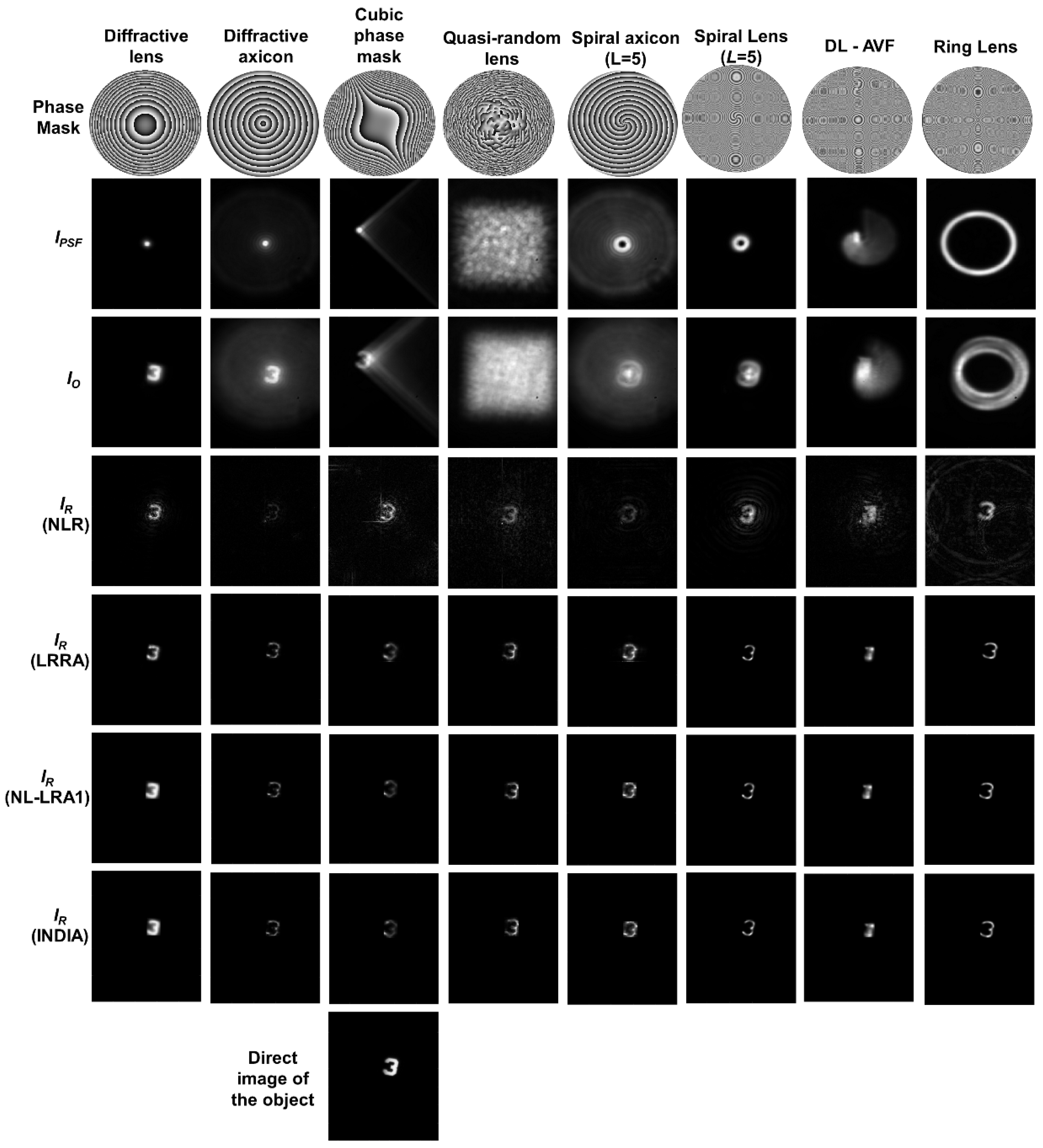 Technologies 13 00210 g003