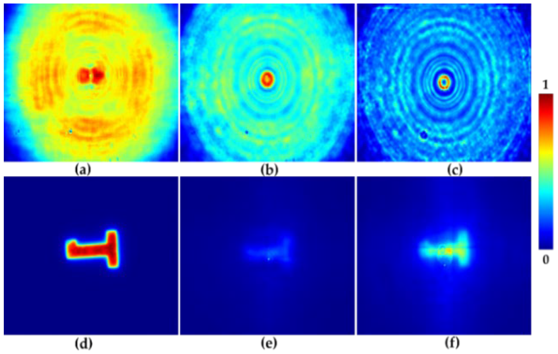 Technologies 13 00210 g007