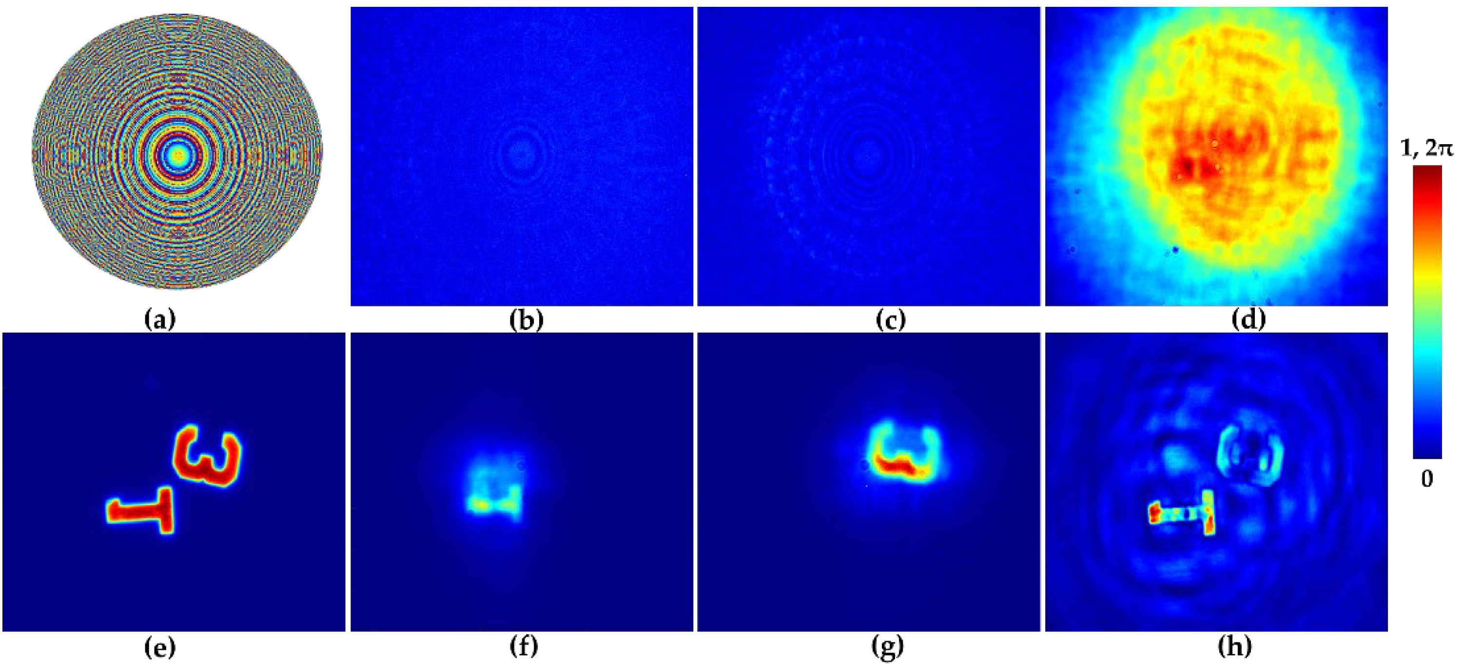 Technologies 13 00210 g008