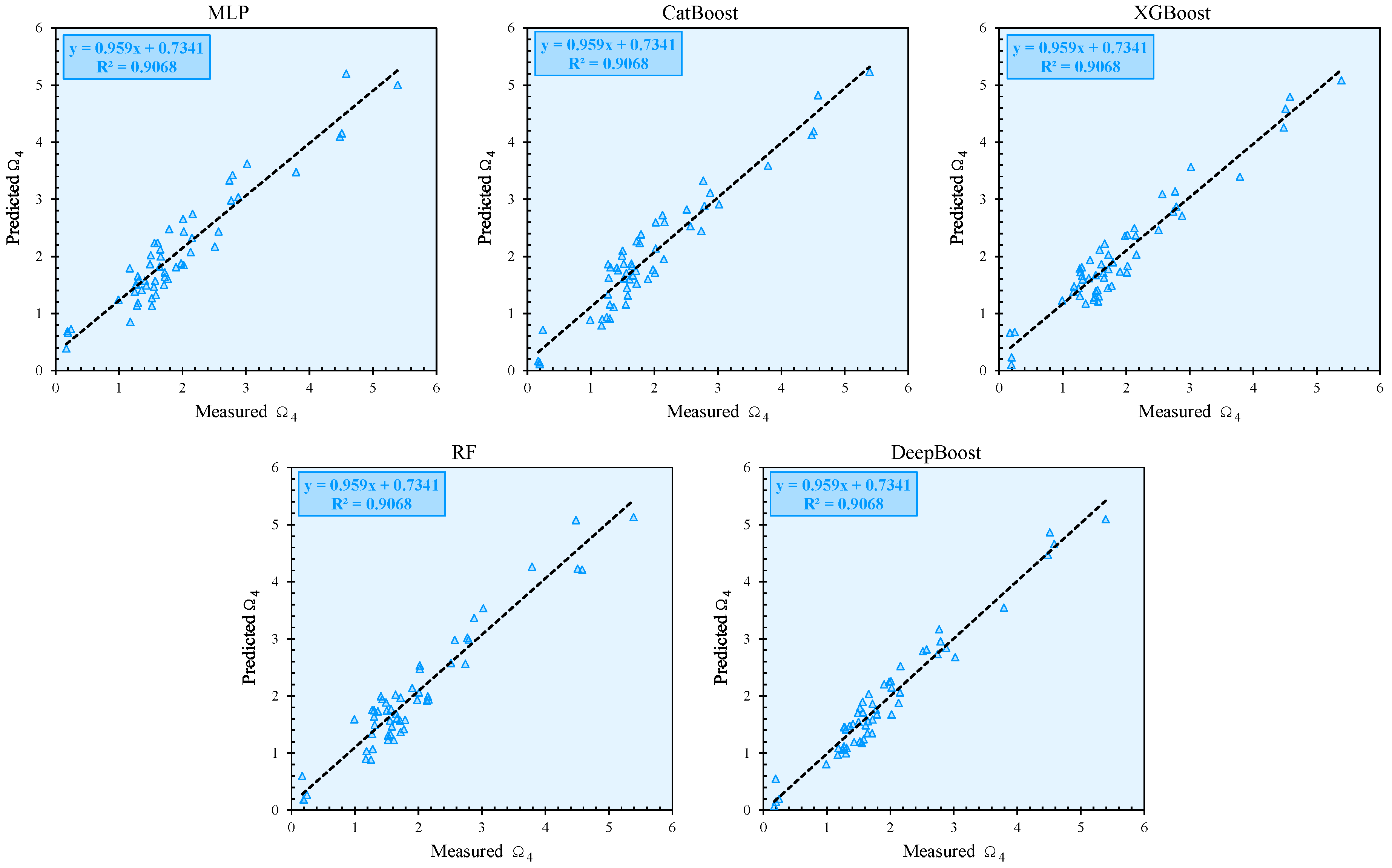 Technologies 13 00211 g005