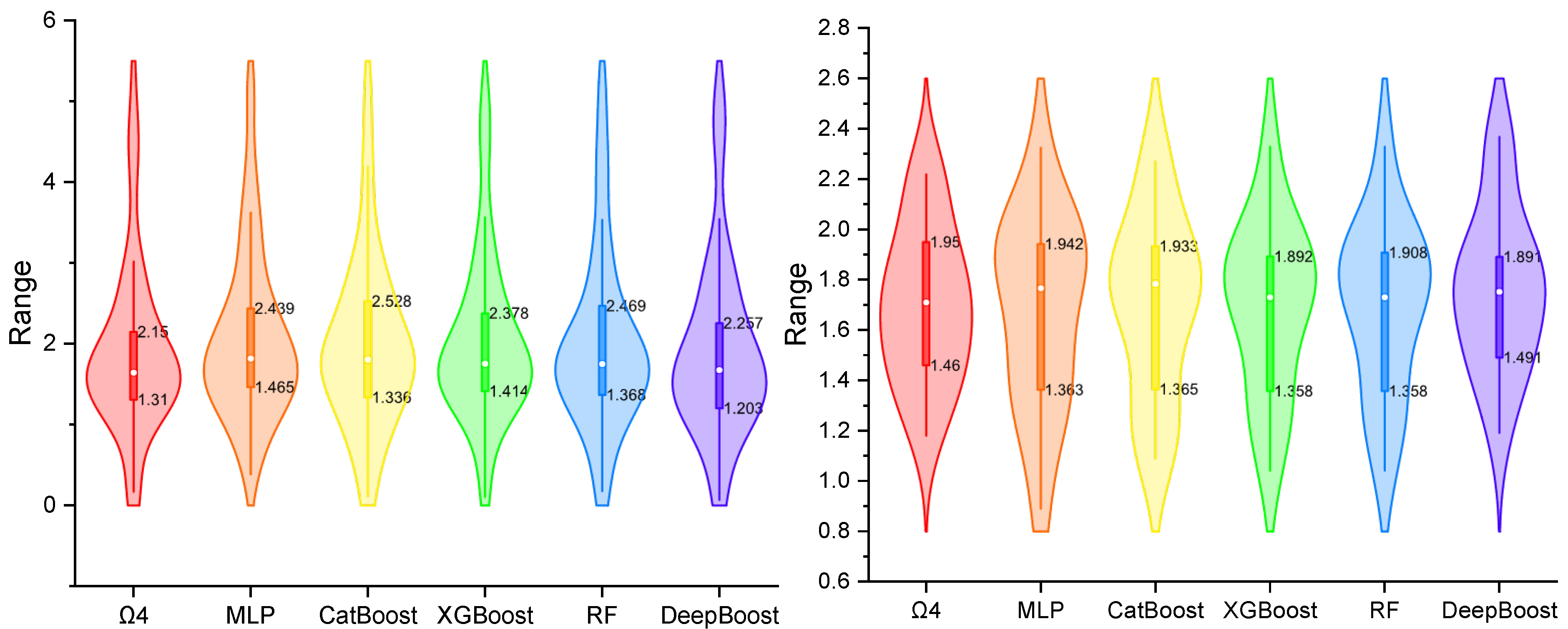 Technologies 13 00211 g010