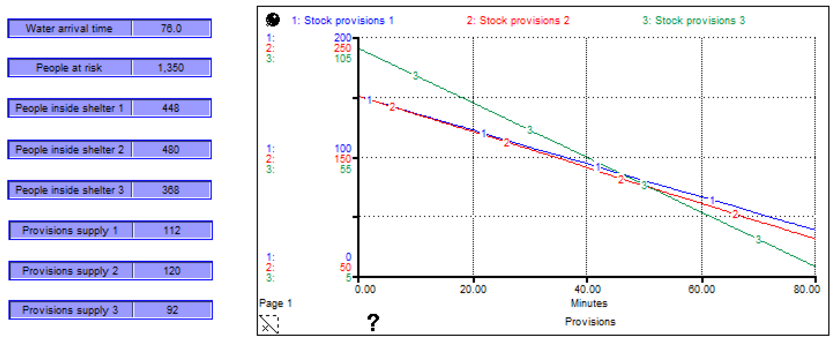 Technologies 13 00213 g011