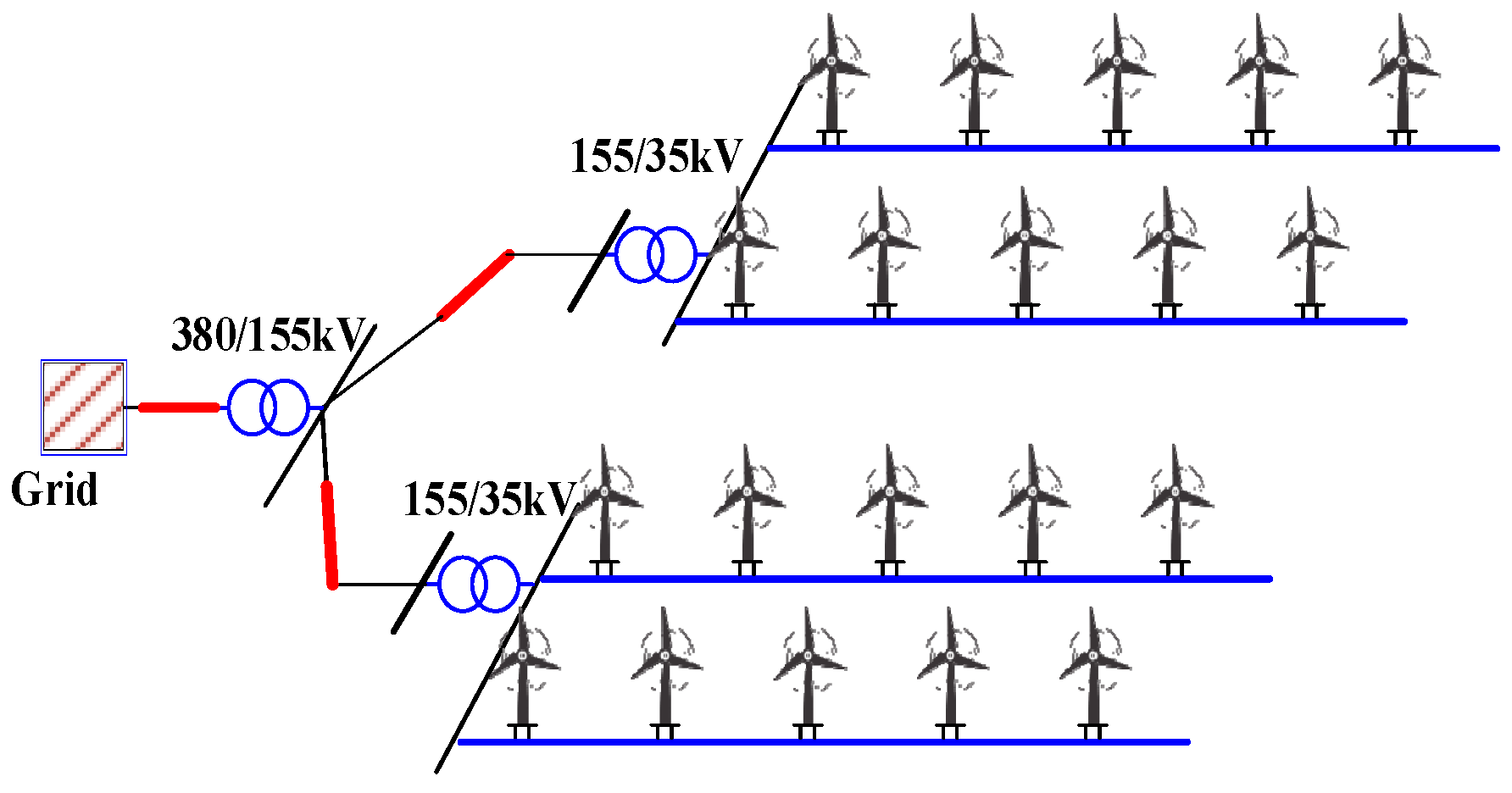 Technologies 13 00215 g001