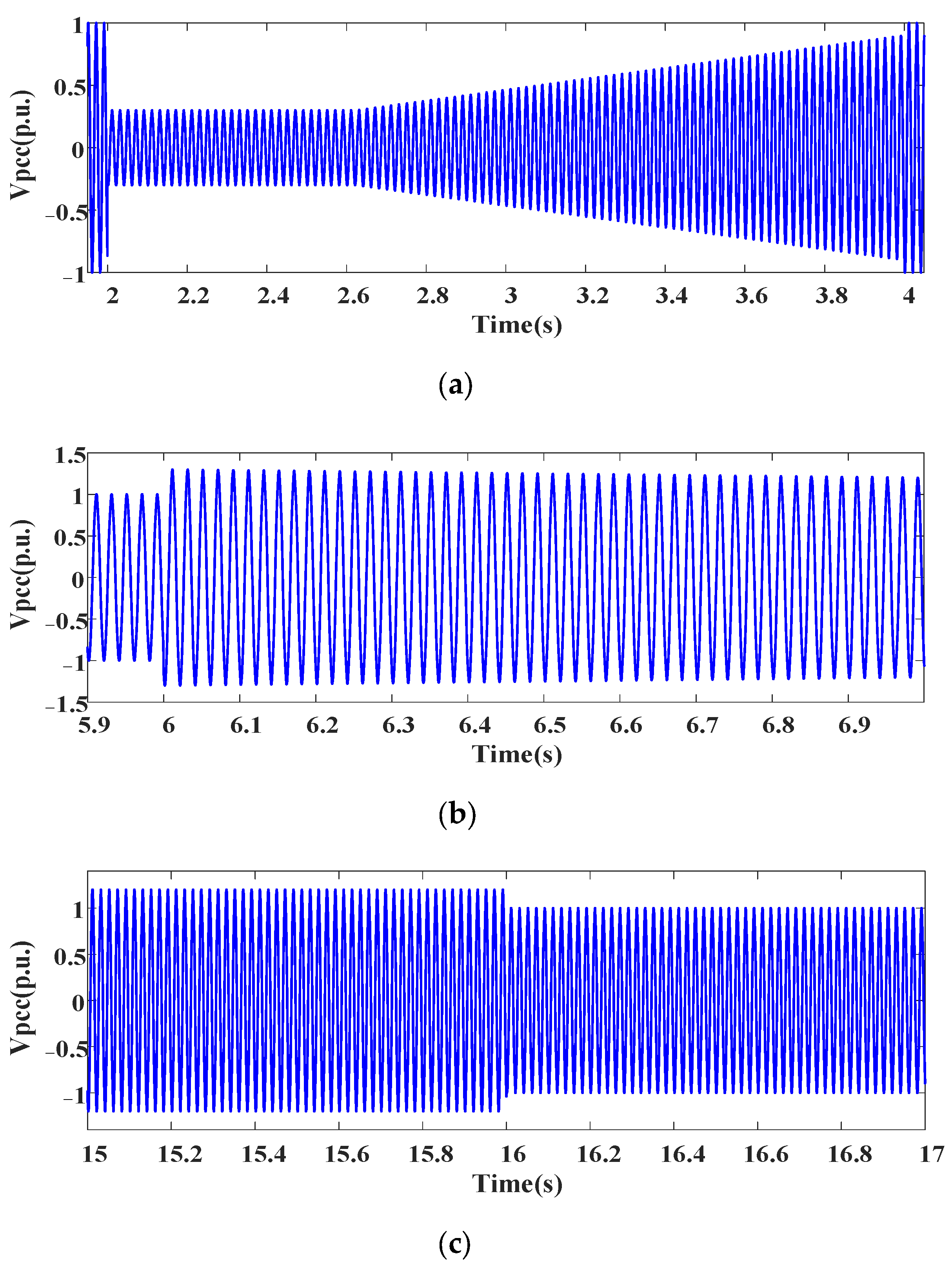 Technologies 13 00215 g004