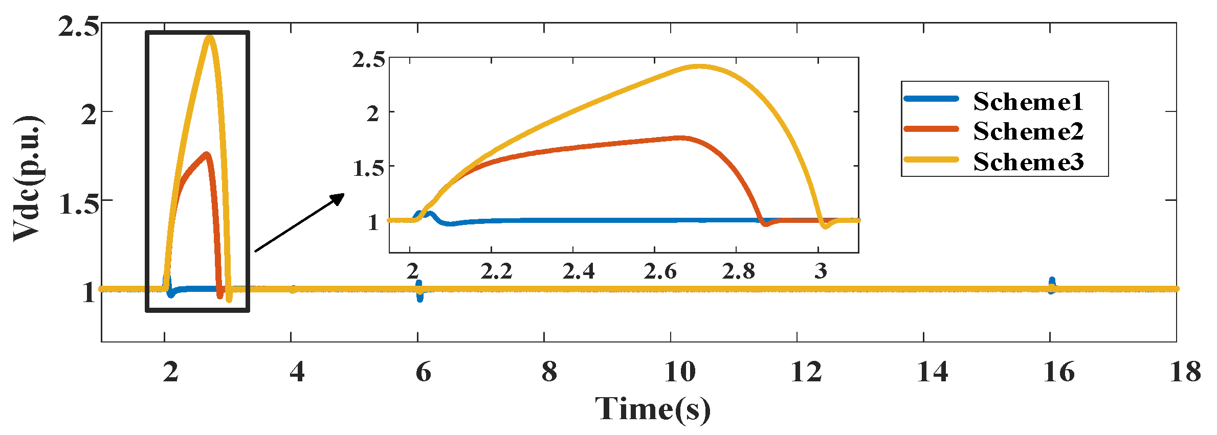 Technologies 13 00215 g007