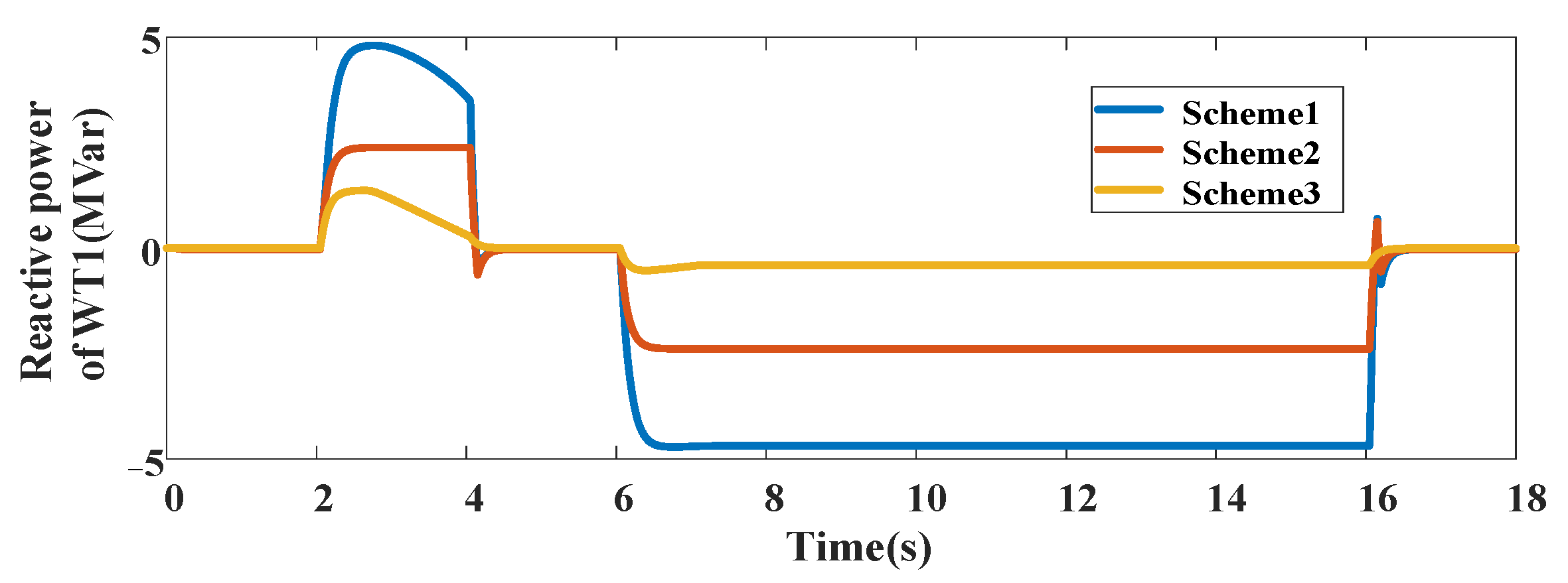 Technologies 13 00215 g008