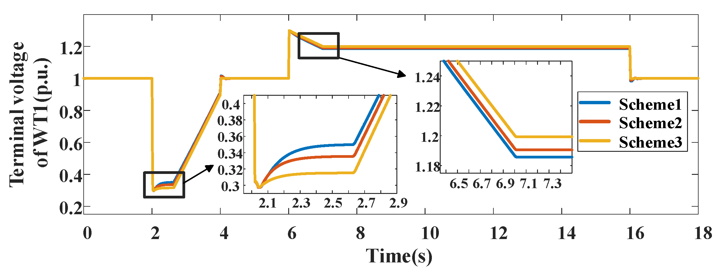 Technologies 13 00215 g009